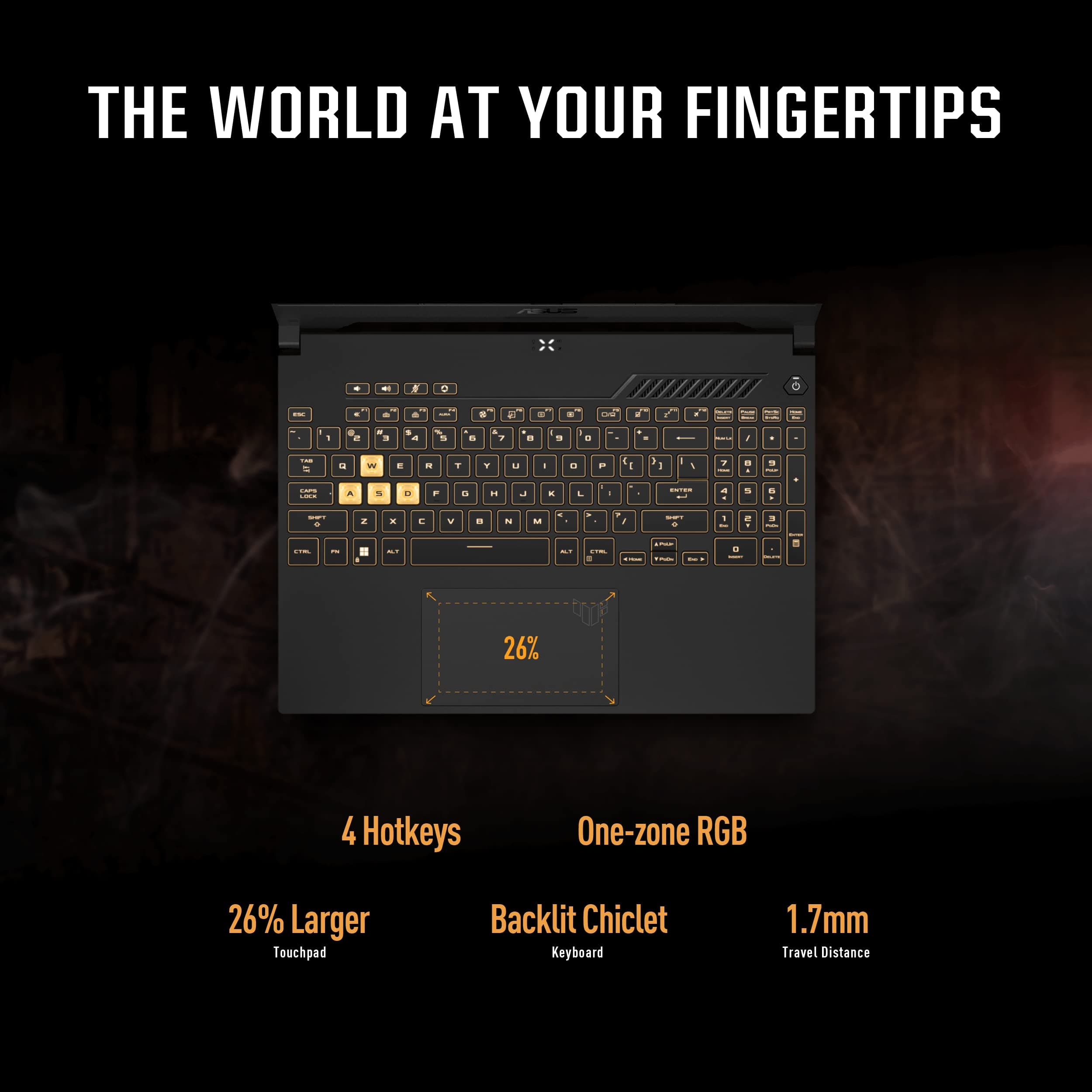 ASUS TUF Gaming A15 (2022) Gaming Laptop, 15.6" 300Hz FHD Display, AMD Ryzen 7 6800H CPU, GeForce RTX 3060 GPU, 16GB DDR5 RAM, 512GB PCIe SSD, Wi-Fi 6, Windows 11 Home, Mecha Gray, FA507RM-ES73, view 5