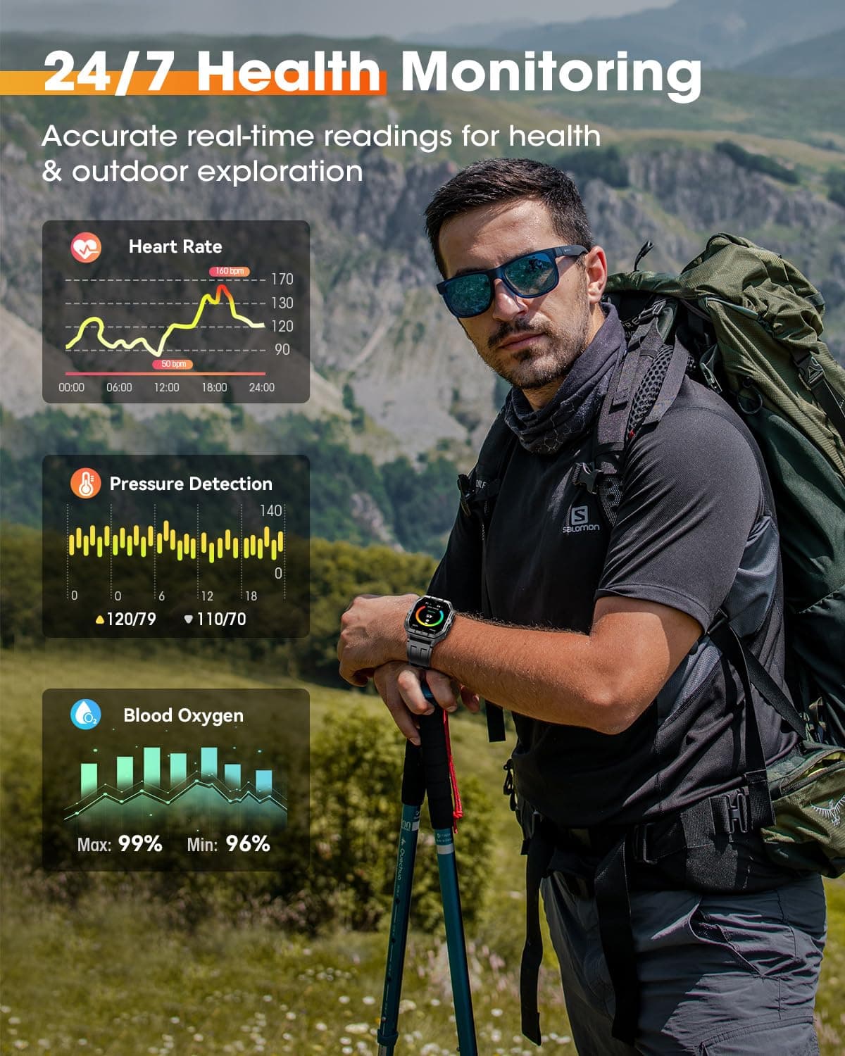 Military Smart Watches for Men,2.02''Smartwatch Fitness Tracker Built-inGPS, view 4