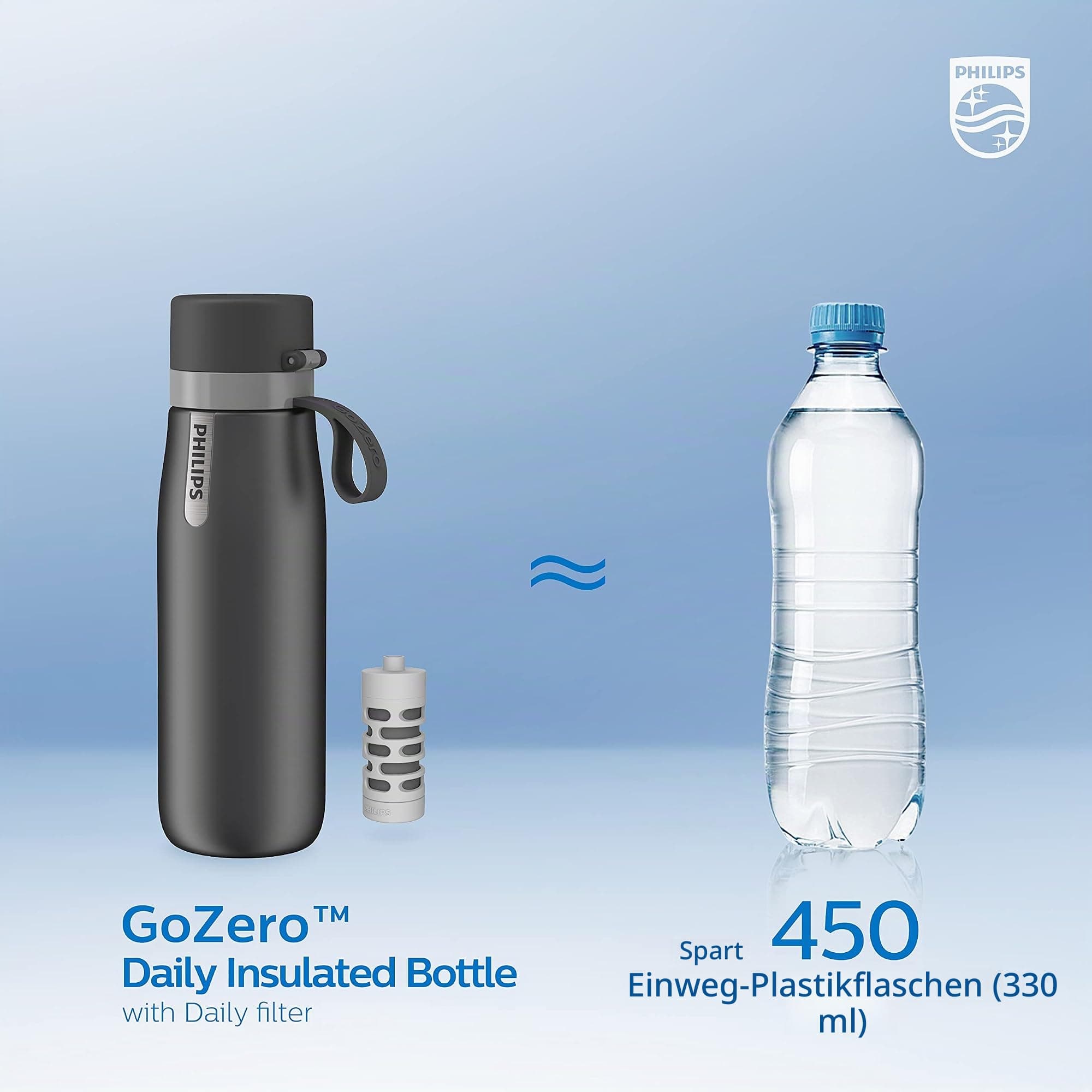 Philips Water GoZero Daily Filterkartusche, 3 STK. Weiss,Daily Filter Cartridge 3-pack, One Size, view 3
