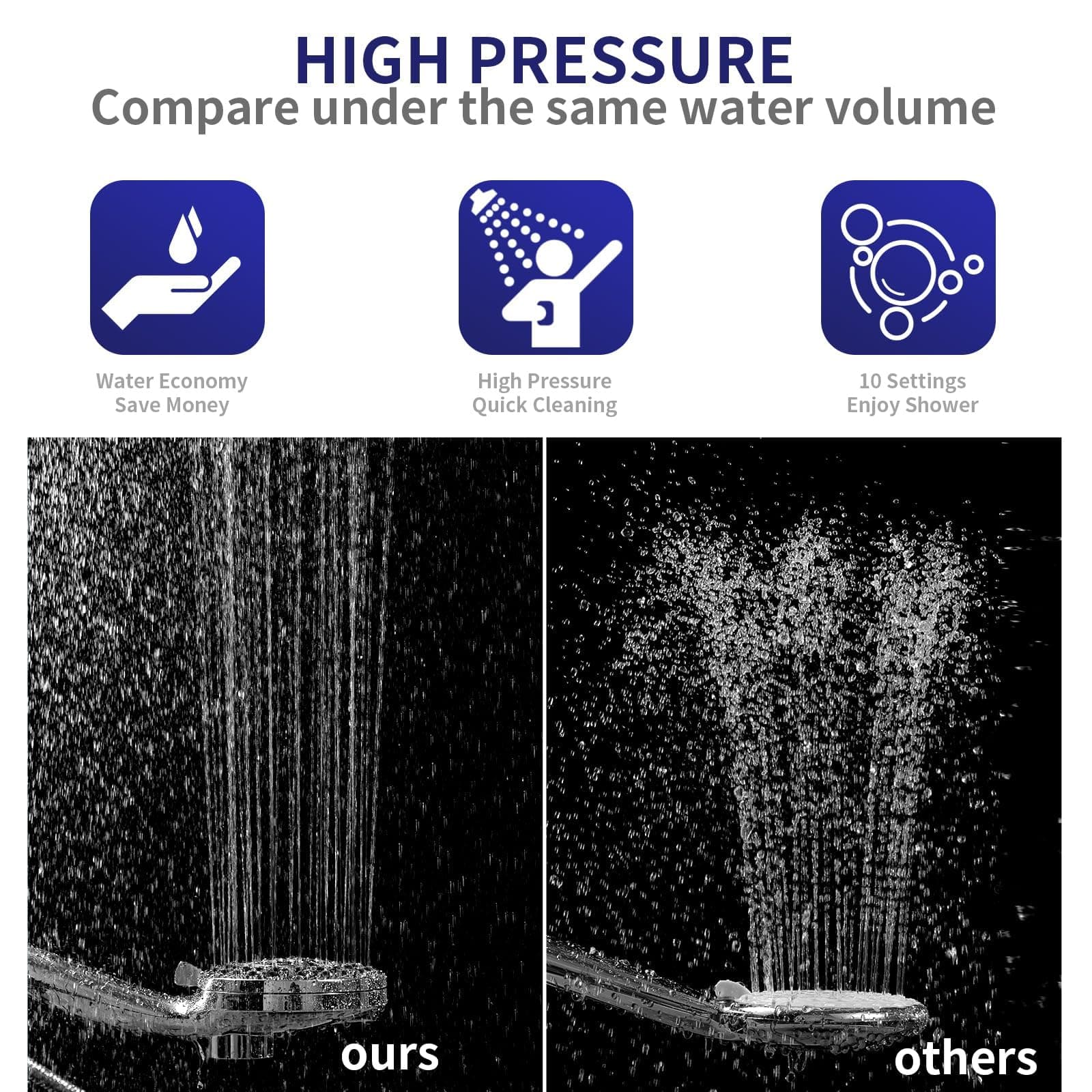 Magnetic Handheld Shower Head with Filter, High Pressure 10-Spray-Mode Detachable Shower Head with 60-Inch Hose, Powerful Hand Held Shower Head for Low Water Pressure(head,silver), view 5