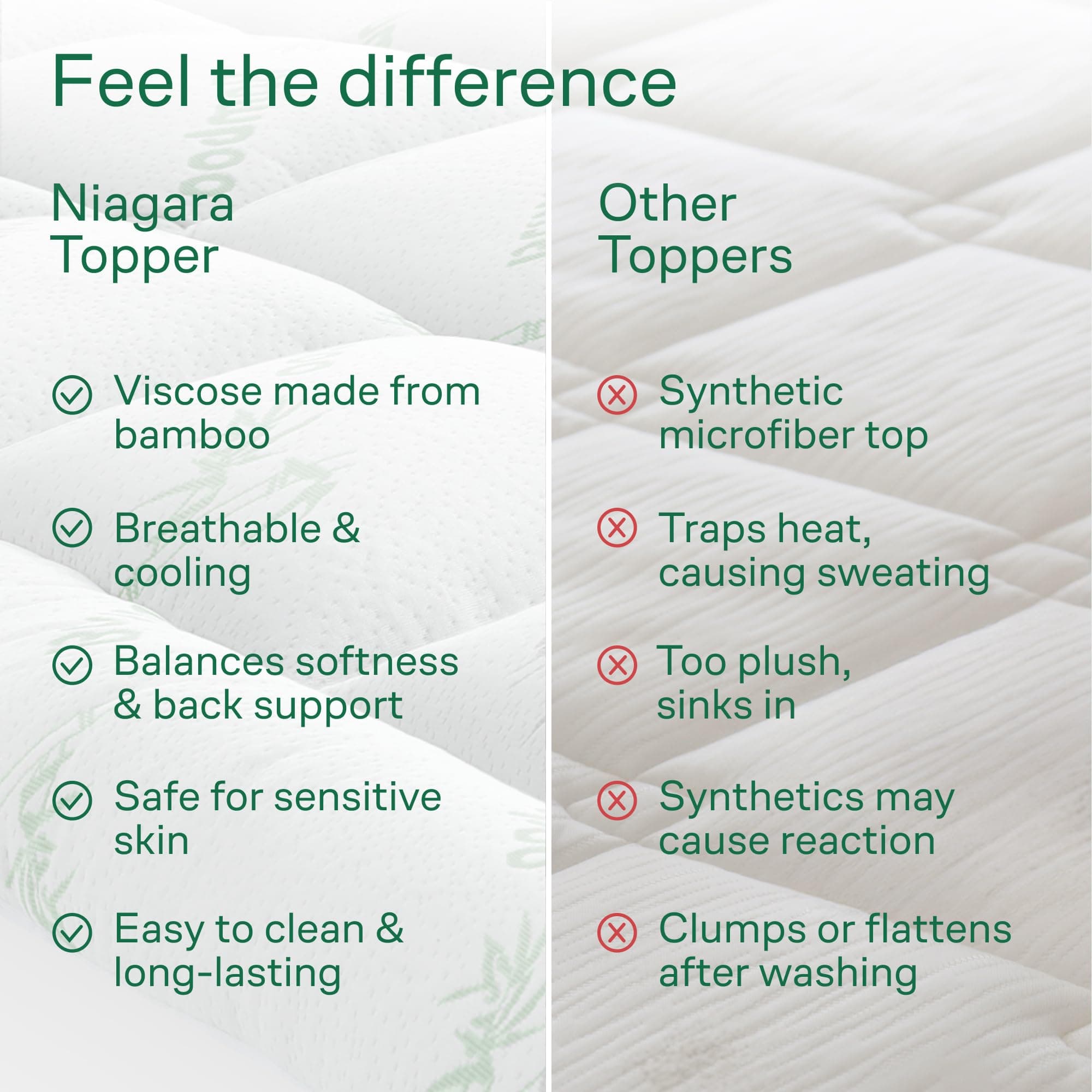 Niagara Sleep Solution Ultra Soft & Cooling Mattress Topper - Queen Size, view 7