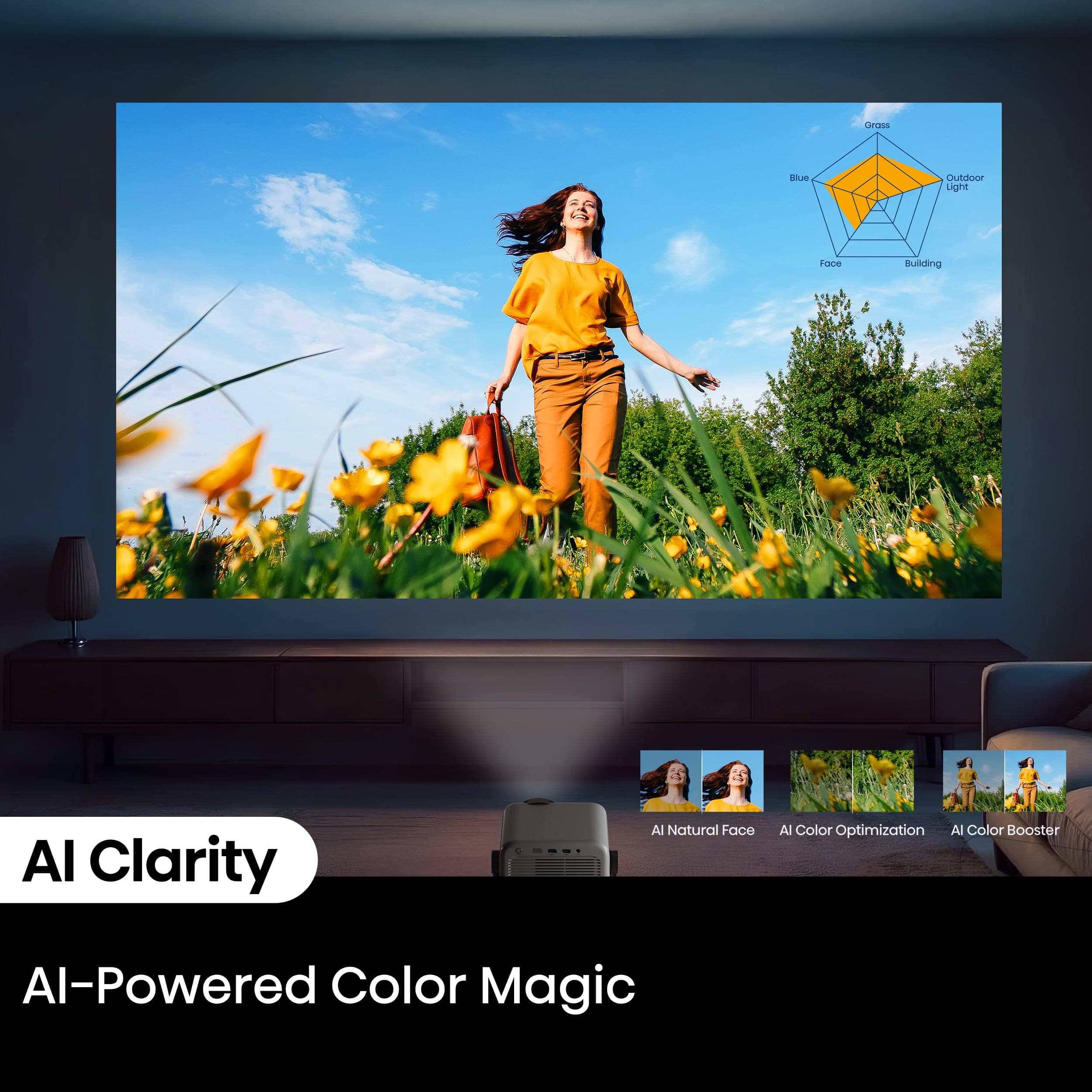 Hisense M2 Pro, Triple Laser Smart Portable Lifestyle Projector, 4K UHD, 65” – 200”, 1,300 Lumens, Dolby Vision,Optical Zoom, Intelligent Screen Adjustments, Vidaa OS, Netflix Included, view 12