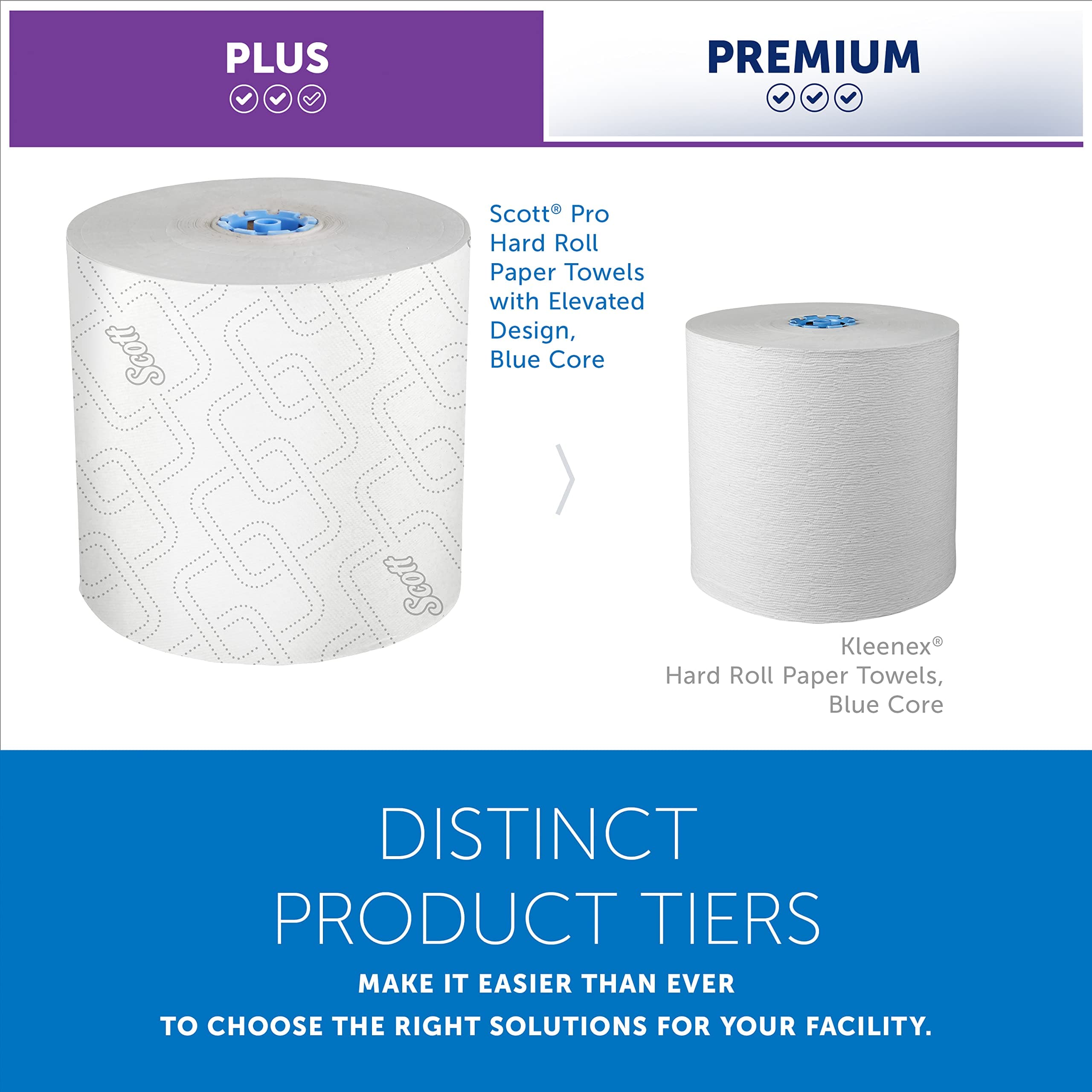Kimberly-Clark Professional Hard Roll Paper Scott Pro Dispensers Cleaning Towel, 7.50" x 1150 ft, White,Blue 6 per Carton, view 6