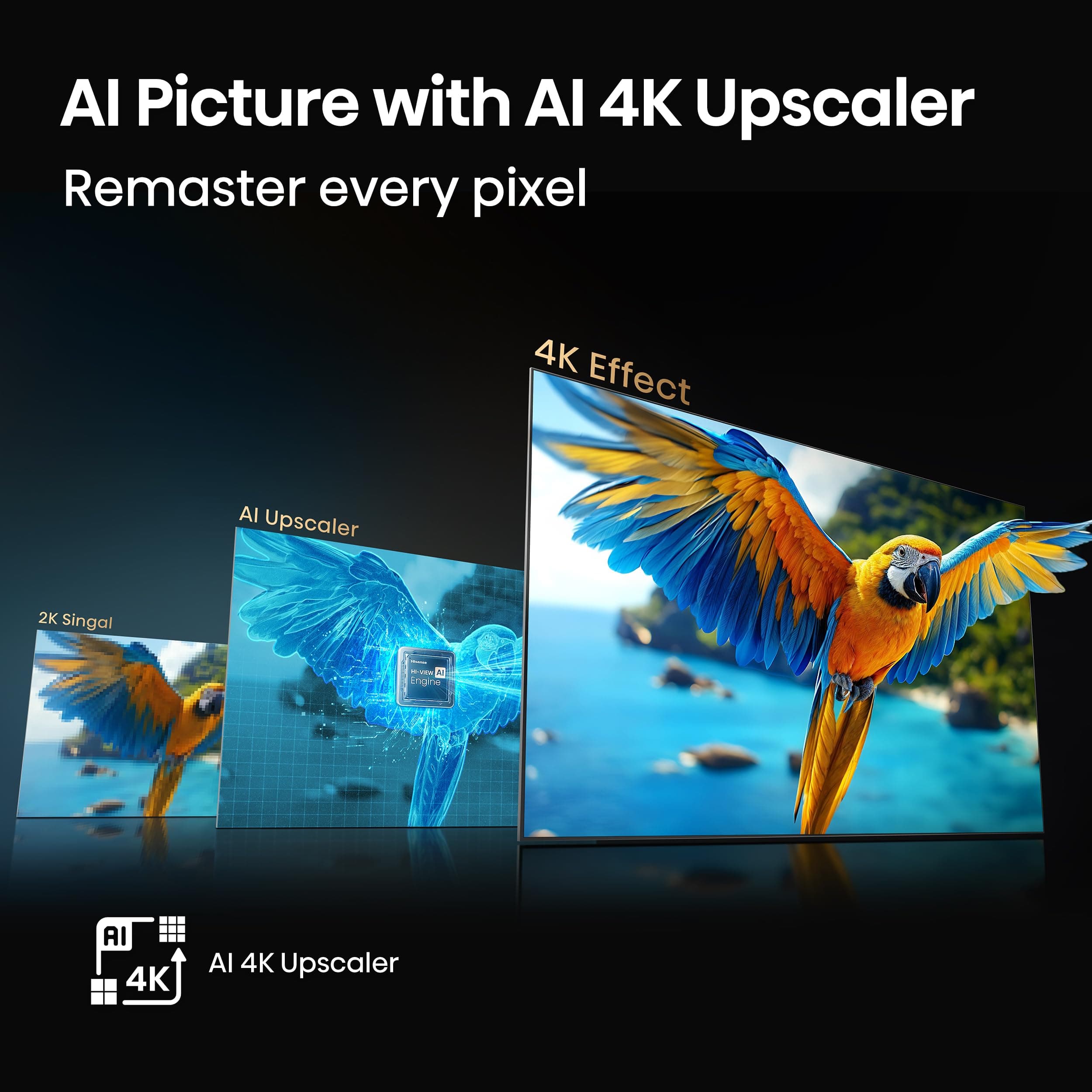 Hisense 55" E6 Cinema Series Hi-QLED 4K UHD Smart Fire TV (55E6QF) - AI Light Sensor, Dolby Vision · Atmos, Voice Remote with Alexa, Motion Rate 120, HDR 10+ Adaptive, Game Mode Plus, view 10