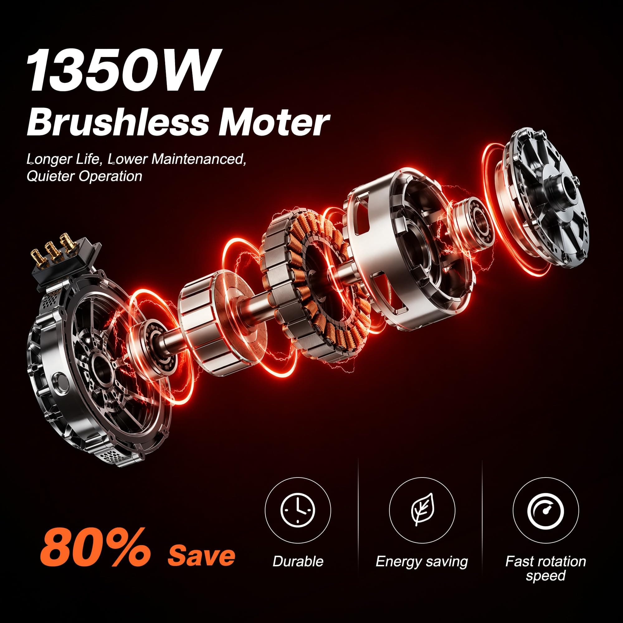 16 Inch 42V Brushless Cordless Chainsaw w/6000mAh Battery and Charger, view 4