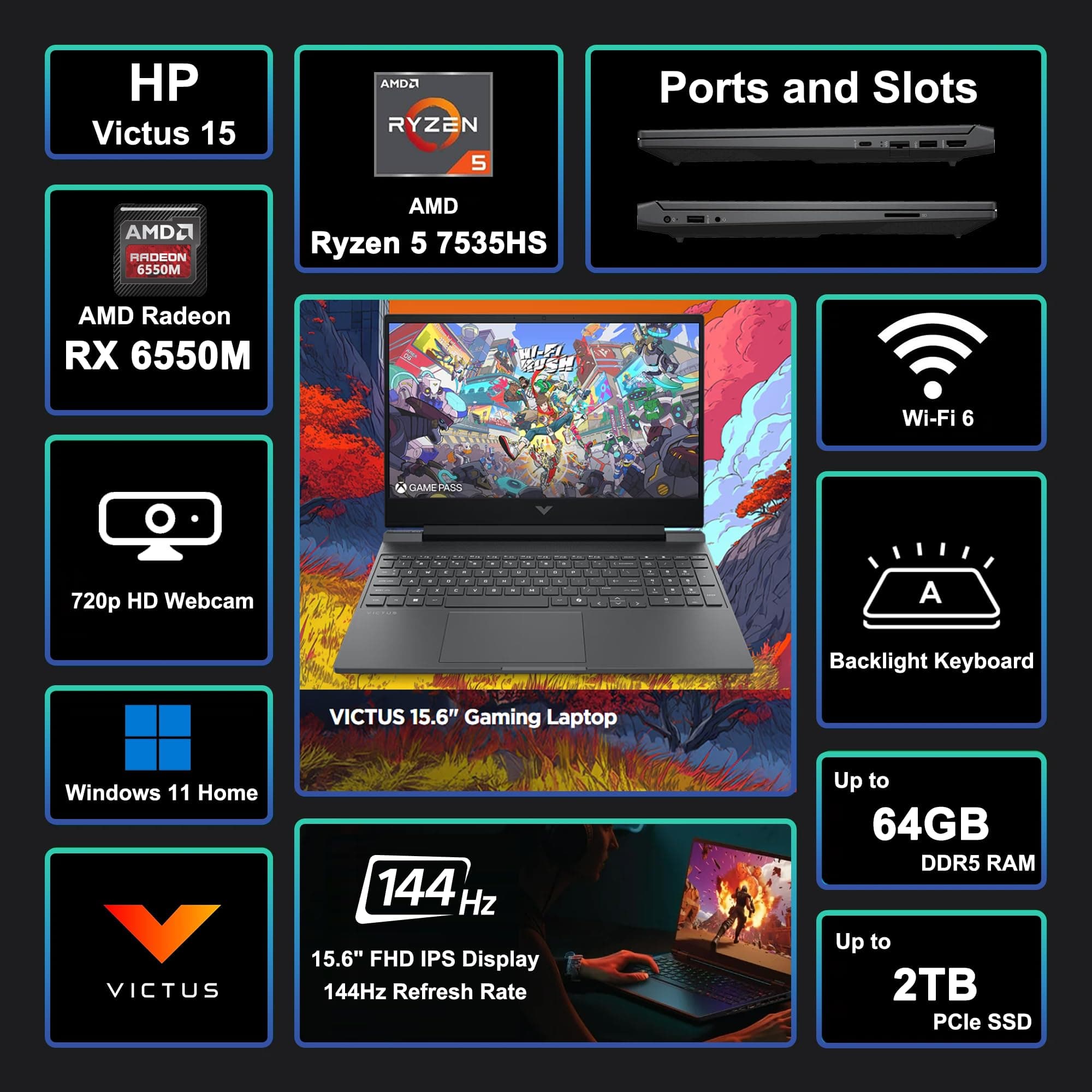HP Victus 15 Gaming Laptop 15.6" FHD IPS 144Hz (AMD FreeSync Premium) AMD 6-core Ryzen 5 7535HS 16GB RAM 512GB SSD Radeon RX 6550M (>RTX3050) Backlit USB-C Fast Charging Win11 ICP Hub, view 3