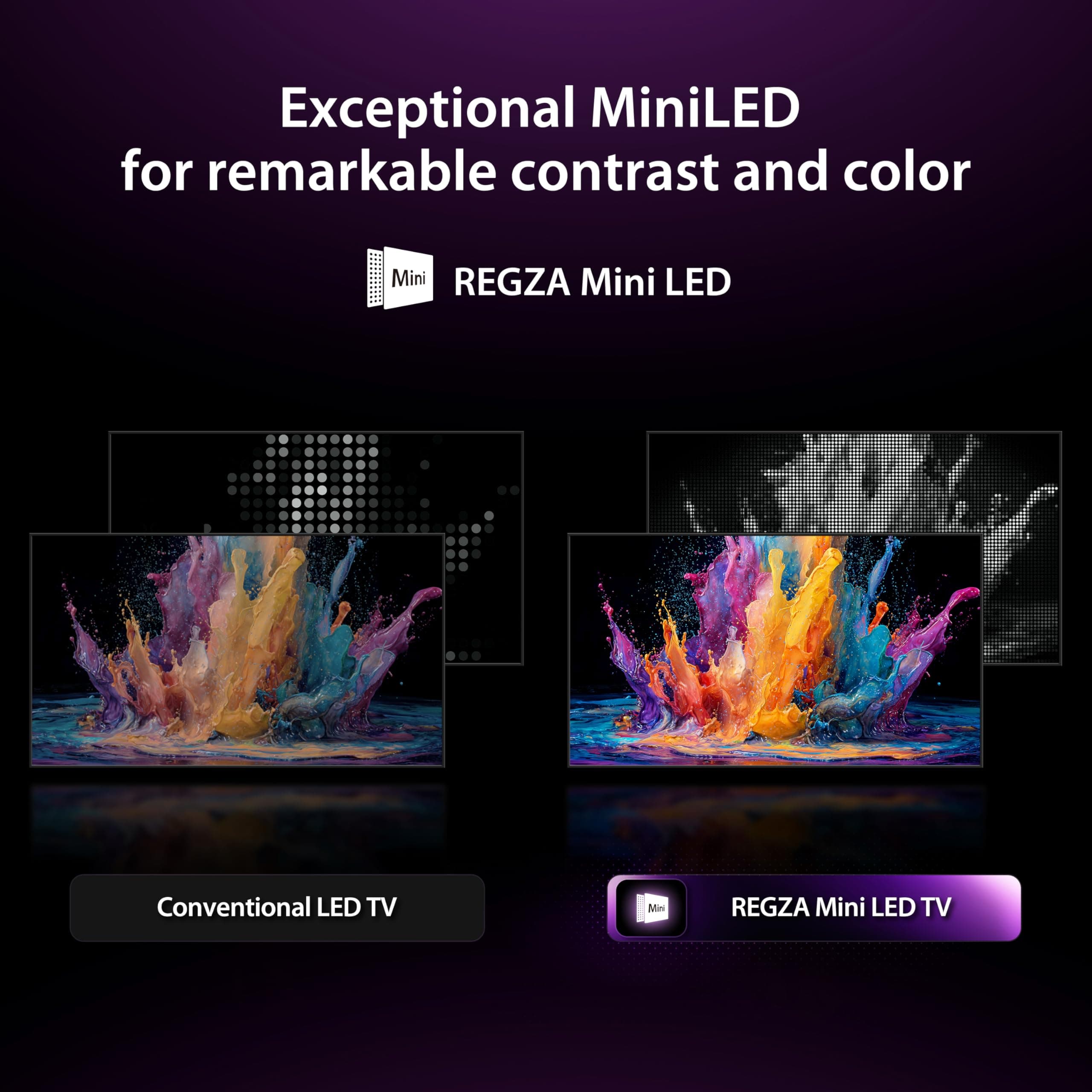 Toshiba 75" Z670 Series Mini-LED 4K UHD Smart Fire TV (75Z670R, 2026 New) - QLED, Native 144Hz, HDR10+, Dolby Vision IQ, REGZA Engine Zri, Dolby Atmos, Game Mode Pro, Alexa Built-in, Japan Quality, view 4