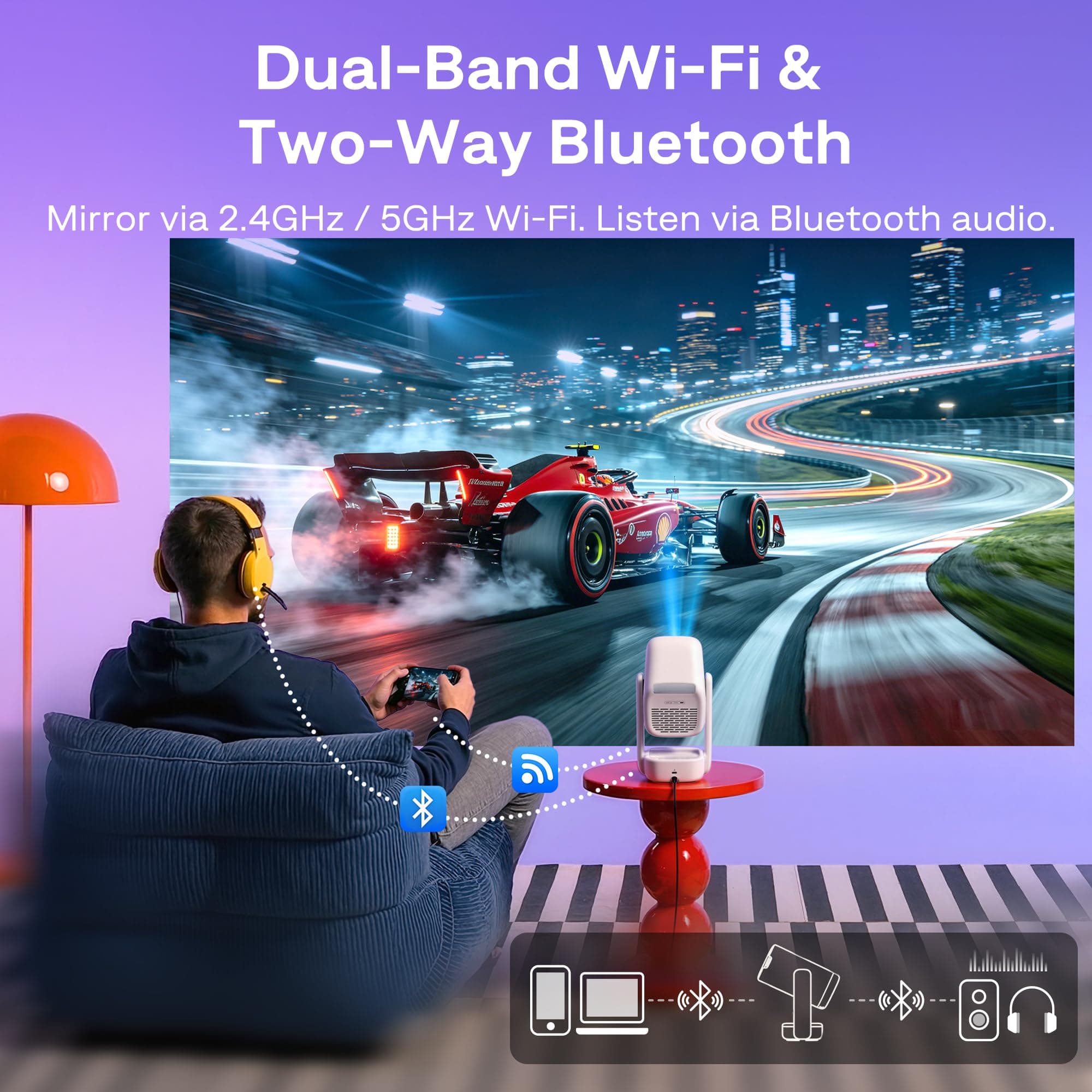 Aurzen Roku TV D1R air USB-C Powered Smart Portable Outdoor Projector White, view 10