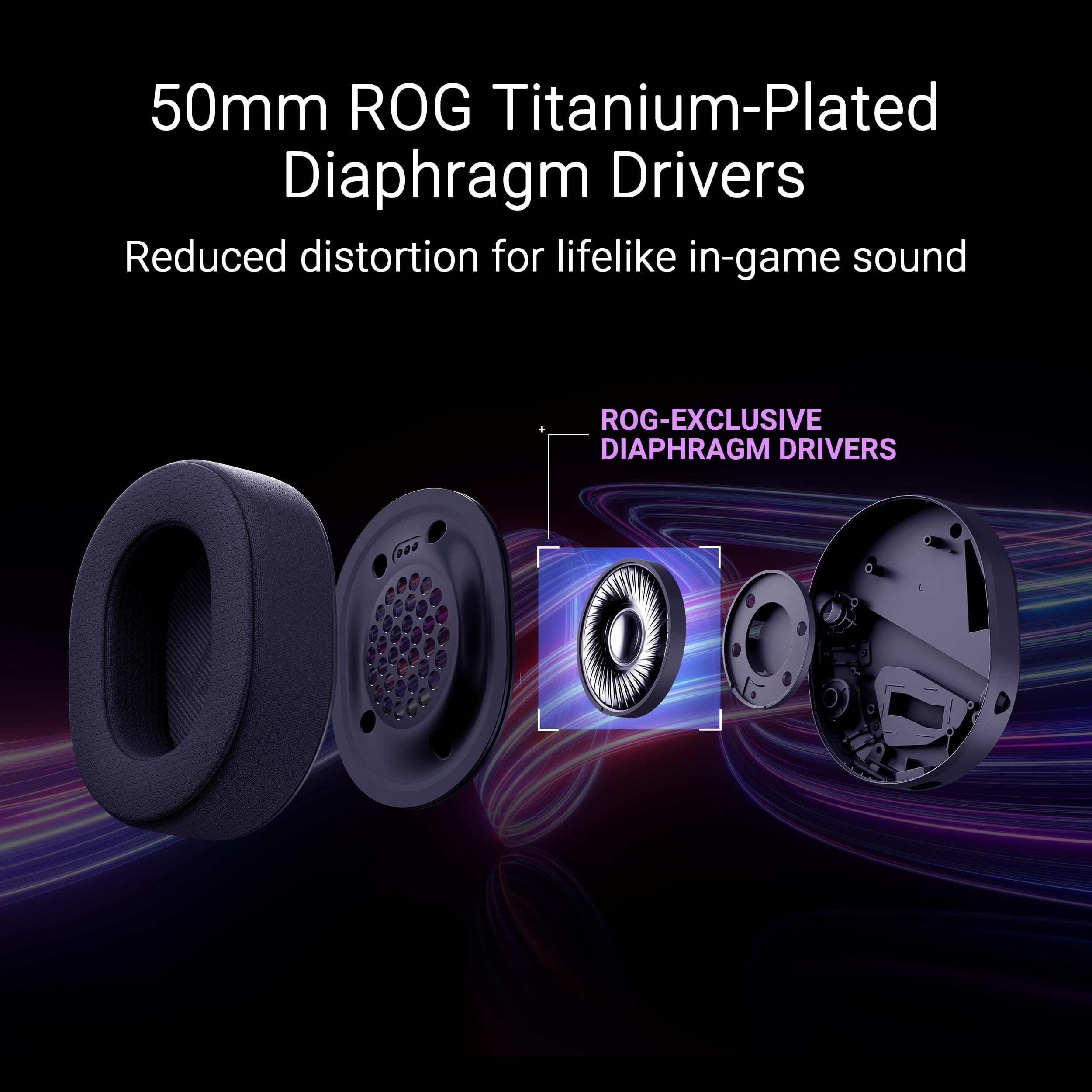 ASUS ROG Pelta Wireless Gaming Headset with Detachable Mic – Tri-Mode (BT, 2.4GHz, USB-C) 50mm Titanium-Plated Drivers, 70Hr Battery, Ergonomic, Lightweight, for PC, PS5, PS4, Switch, Mobile - Black, view 5