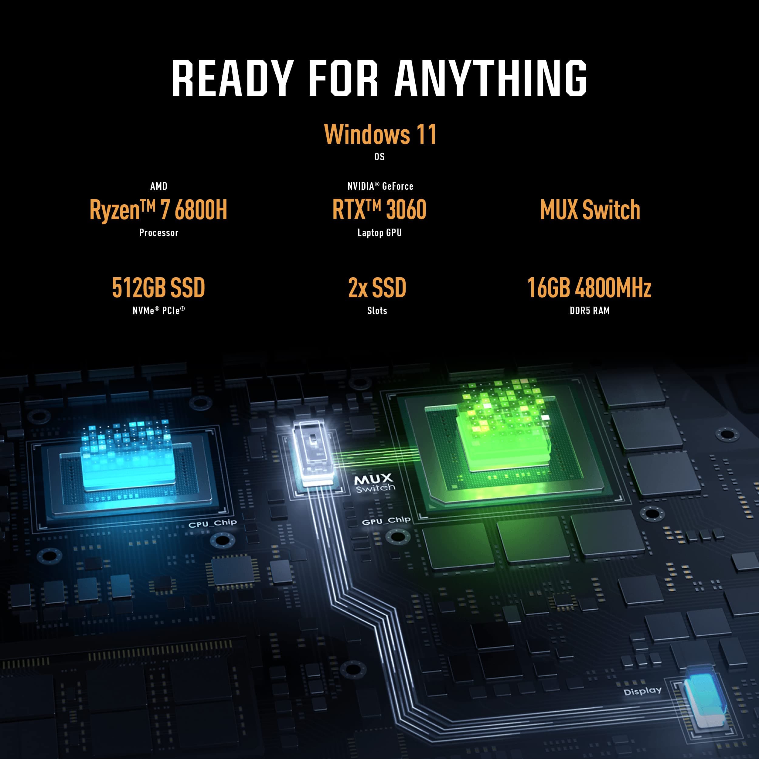 ASUS TUF Gaming A15 (2022) Gaming Laptop, 15.6" 300Hz FHD Display, AMD Ryzen 7 6800H CPU, GeForce RTX 3060 GPU, 16GB DDR5 RAM, 512GB PCIe SSD, Wi-Fi 6, Windows 11 Home, Mecha Gray, FA507RM-ES73, view 2