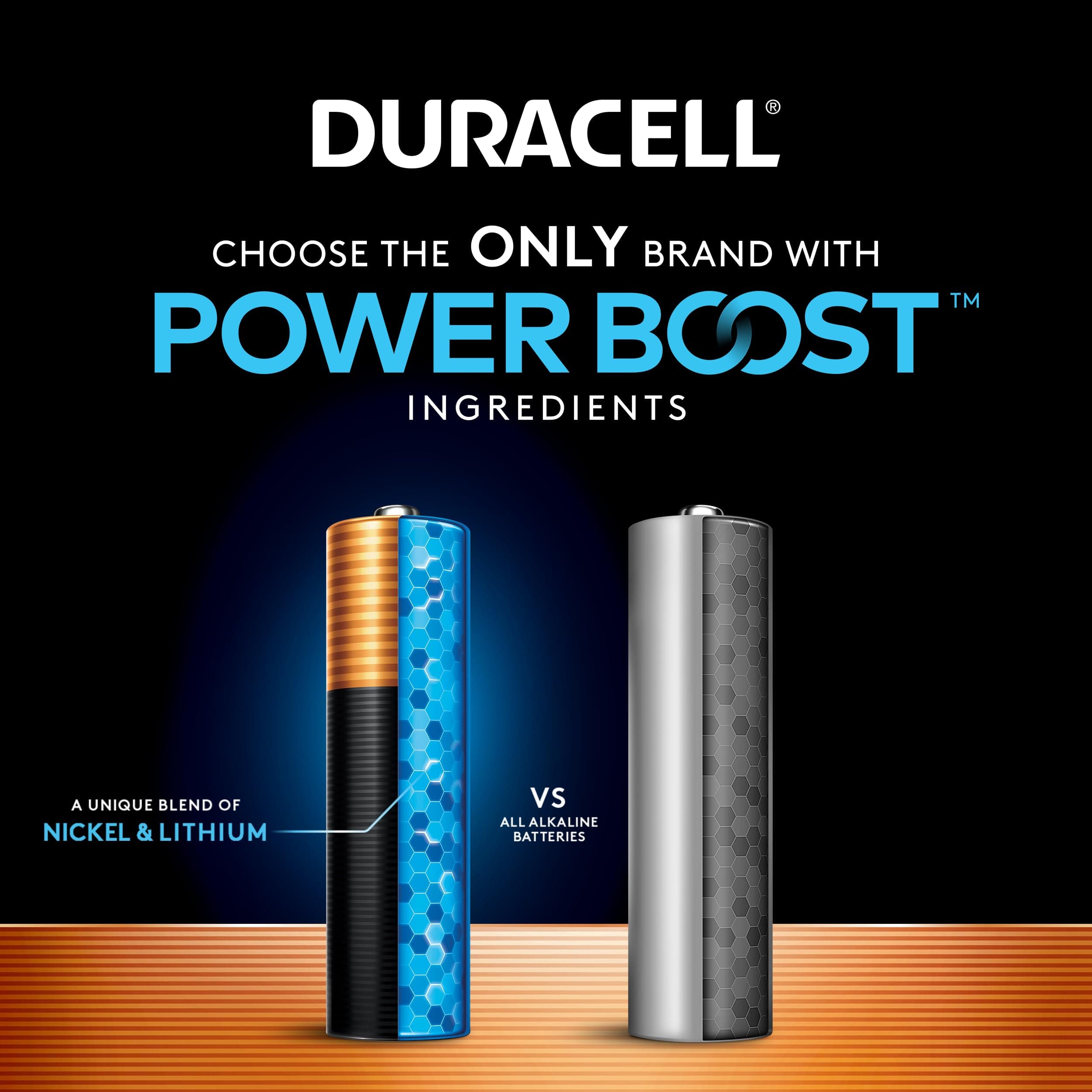 Duracell x Messi Coppertop AA Batteries, 28 Count, Limited Edition, view 5
