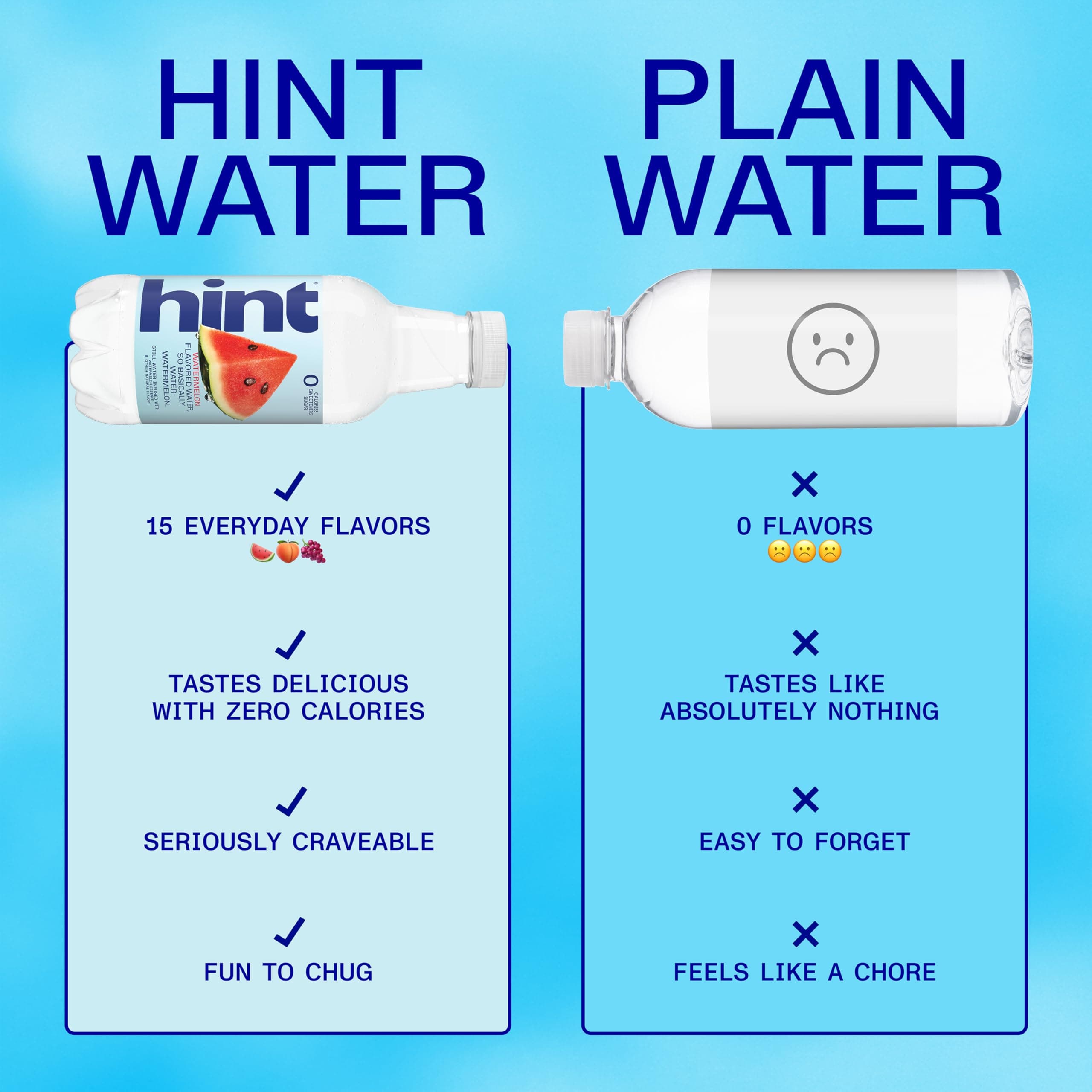 Hint Flavored Water Zero Sugar 0 Calories - Watermelon 16 FL Oz (12 pack), view 4