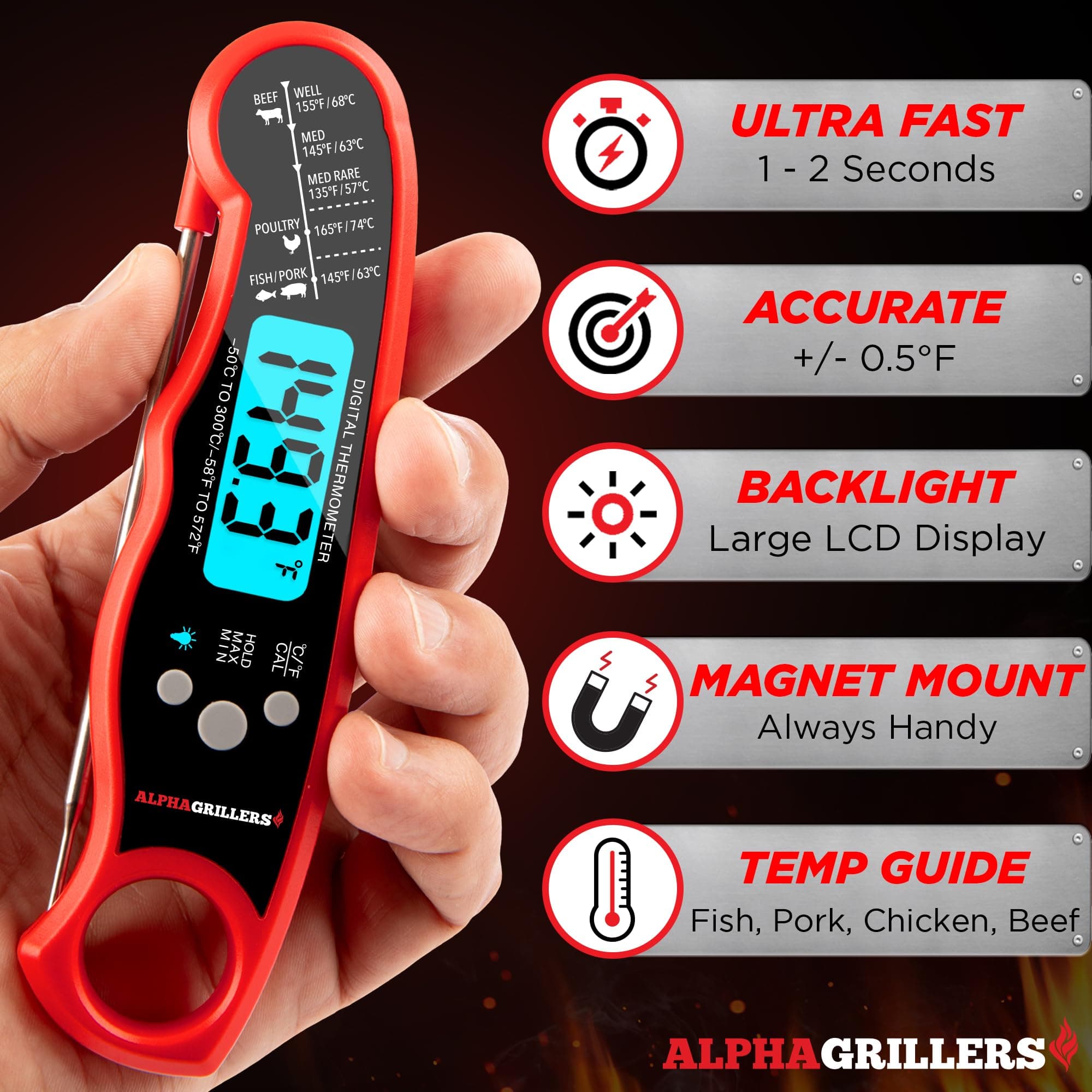 Alpha Grillers Instant Read Meat Thermometer Digital, Cooking, Food, Grill, view 2