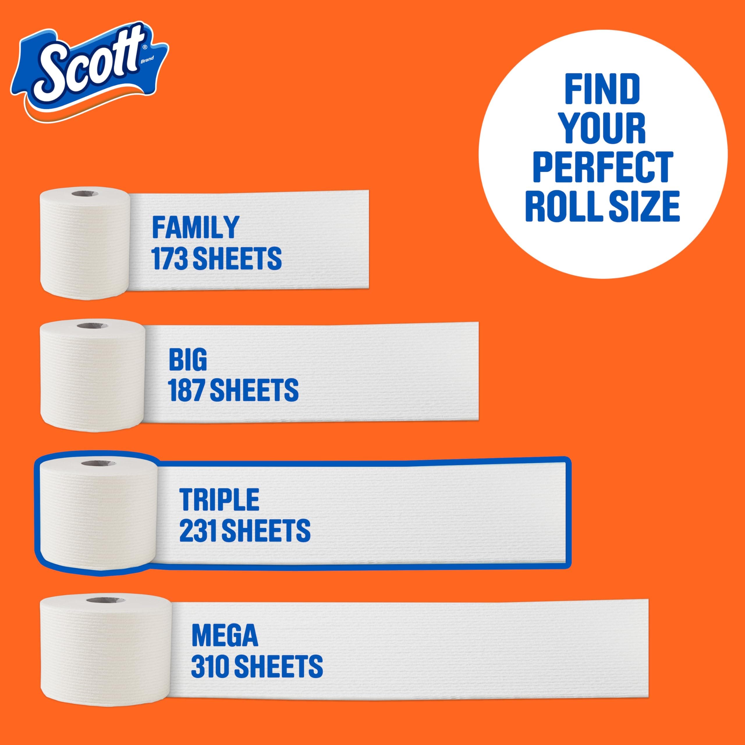 Scott ComfortPlus Toilet Paper, 12 Triple Rolls, 231 Sheets per Roll, Septic-Safe, 1-Ply Toilet Tissue, view 6