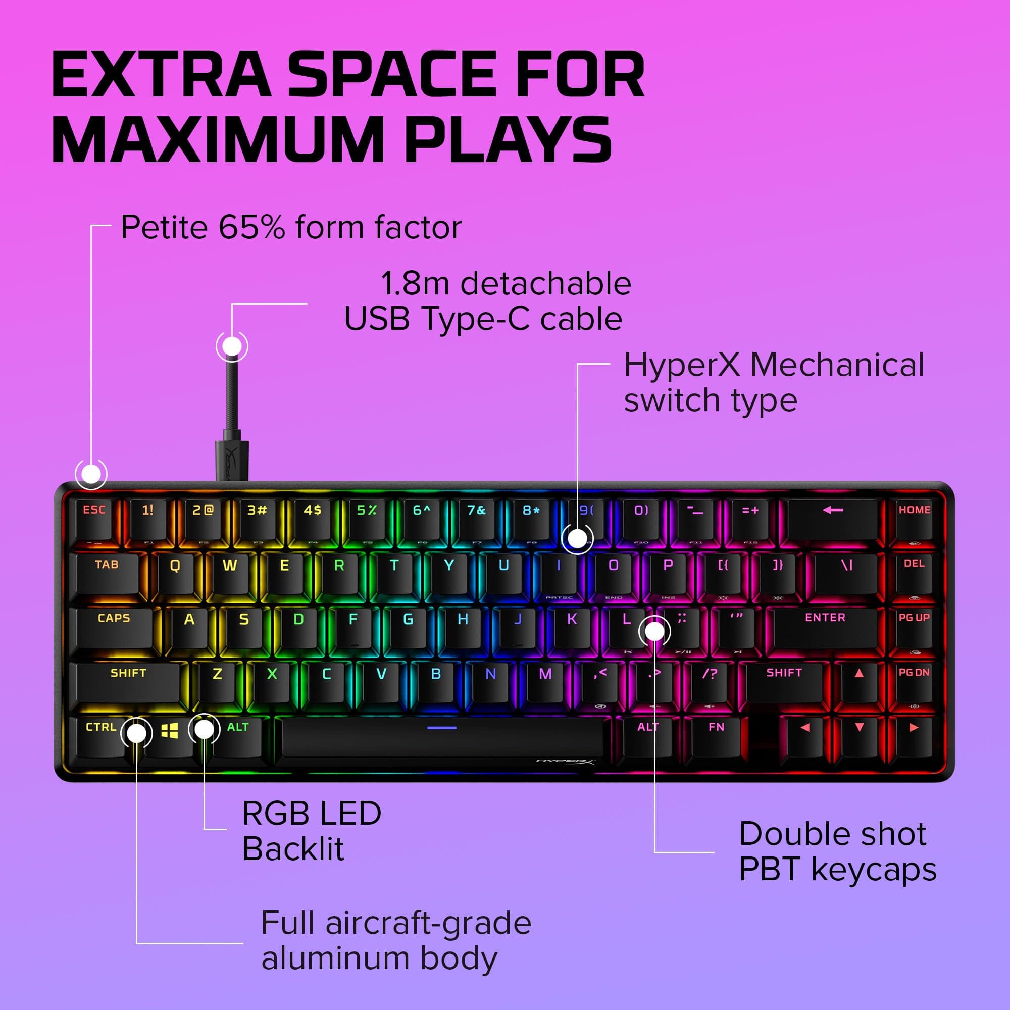HyperX Alloy Origins 65 - Mechanical Gaming Keyboard – Compact 65% Form Factor - Tactile Aqua Switch - Double Shot PBT Keycaps - RGB LED Backlit - NGENUITY Software Compatible, view 8