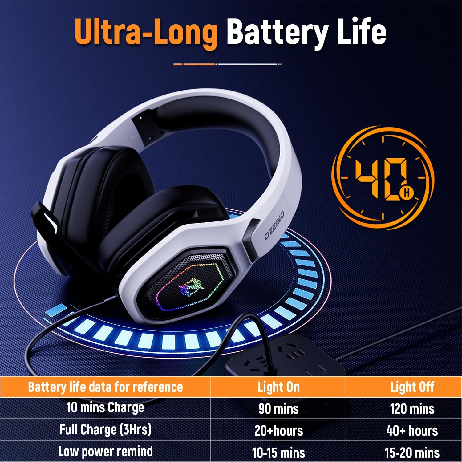 Ozeino Wireless Gaming Headset for PS5, PC, Switch| Lossless Audio-40H Batt, view 6