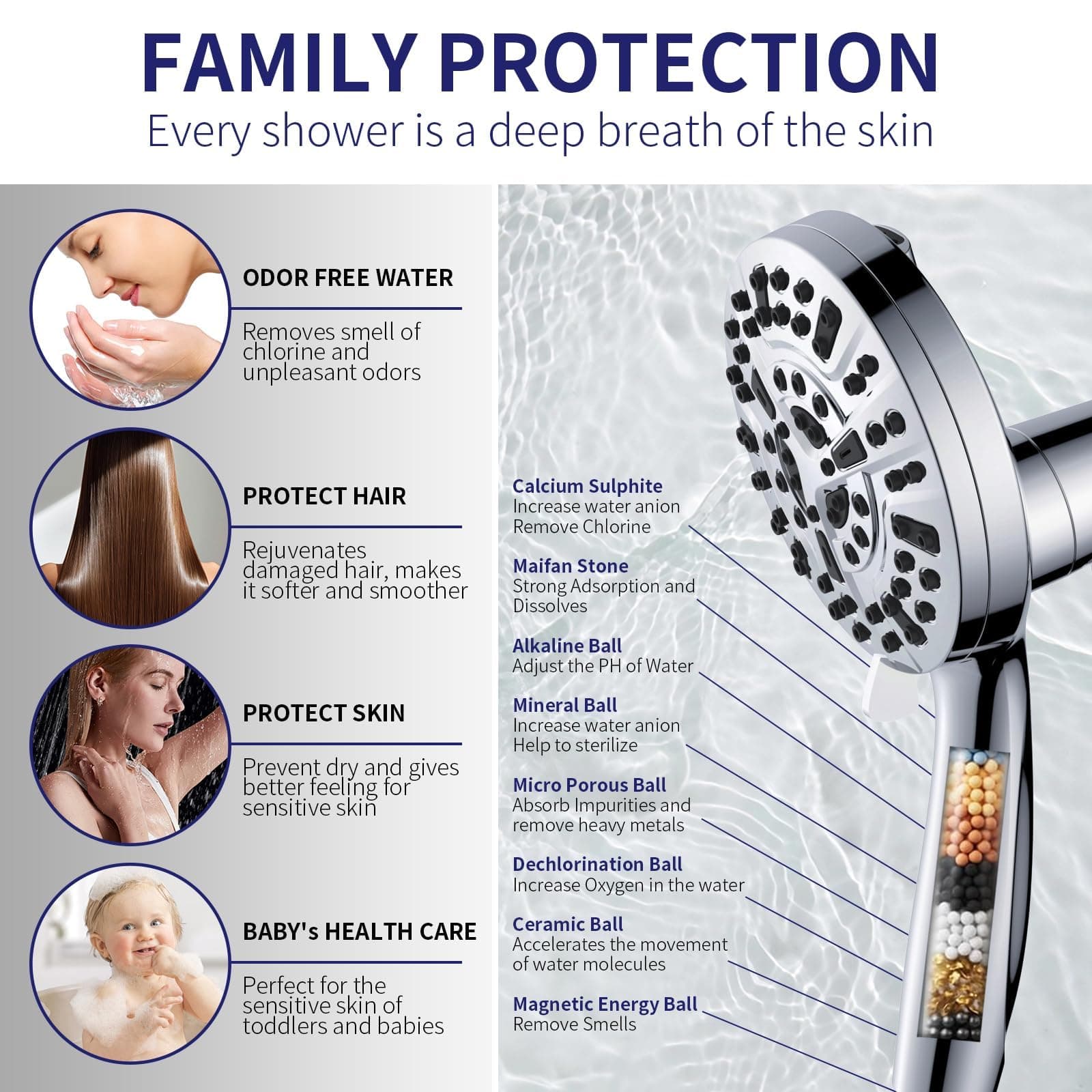 Magnetic Handheld Shower Head with Filter, High Pressure 10-Spray-Mode Detachable Shower Head with 60-Inch Hose, Powerful Hand Held Shower Head for Low Water Pressure(head,silver), view 2
