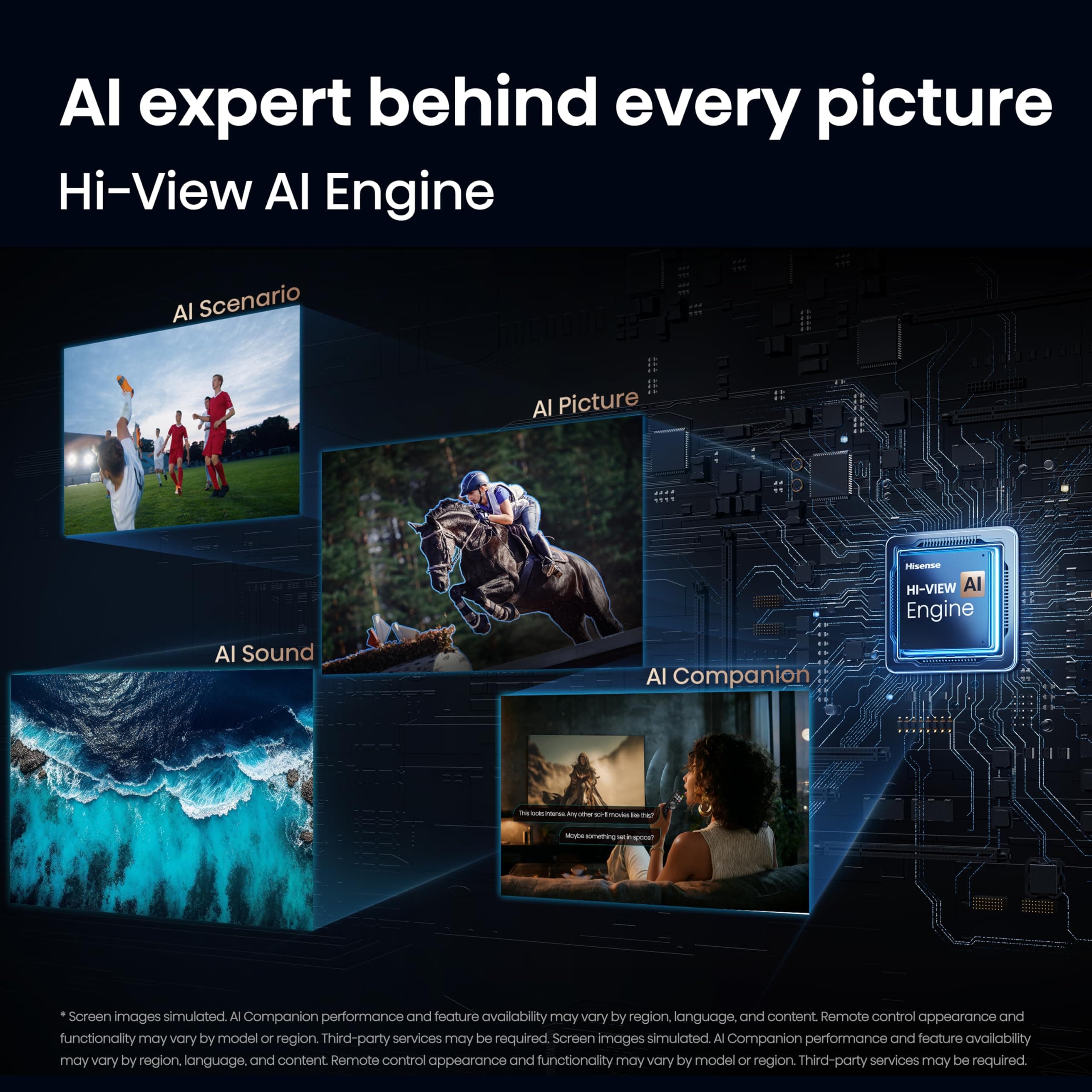 Hisense 75" U6 Pro Series Mini‑LED ULED 4K UHD HDR Gaming AI Smart Fire TV (75U6SF Pro, 2026 New) – Hi-QLED, Native 144Hz, Motion Rate 480, Dolby Vision IQ · Atmos, HDR10+, Glare-Free, Alexa+, view 8