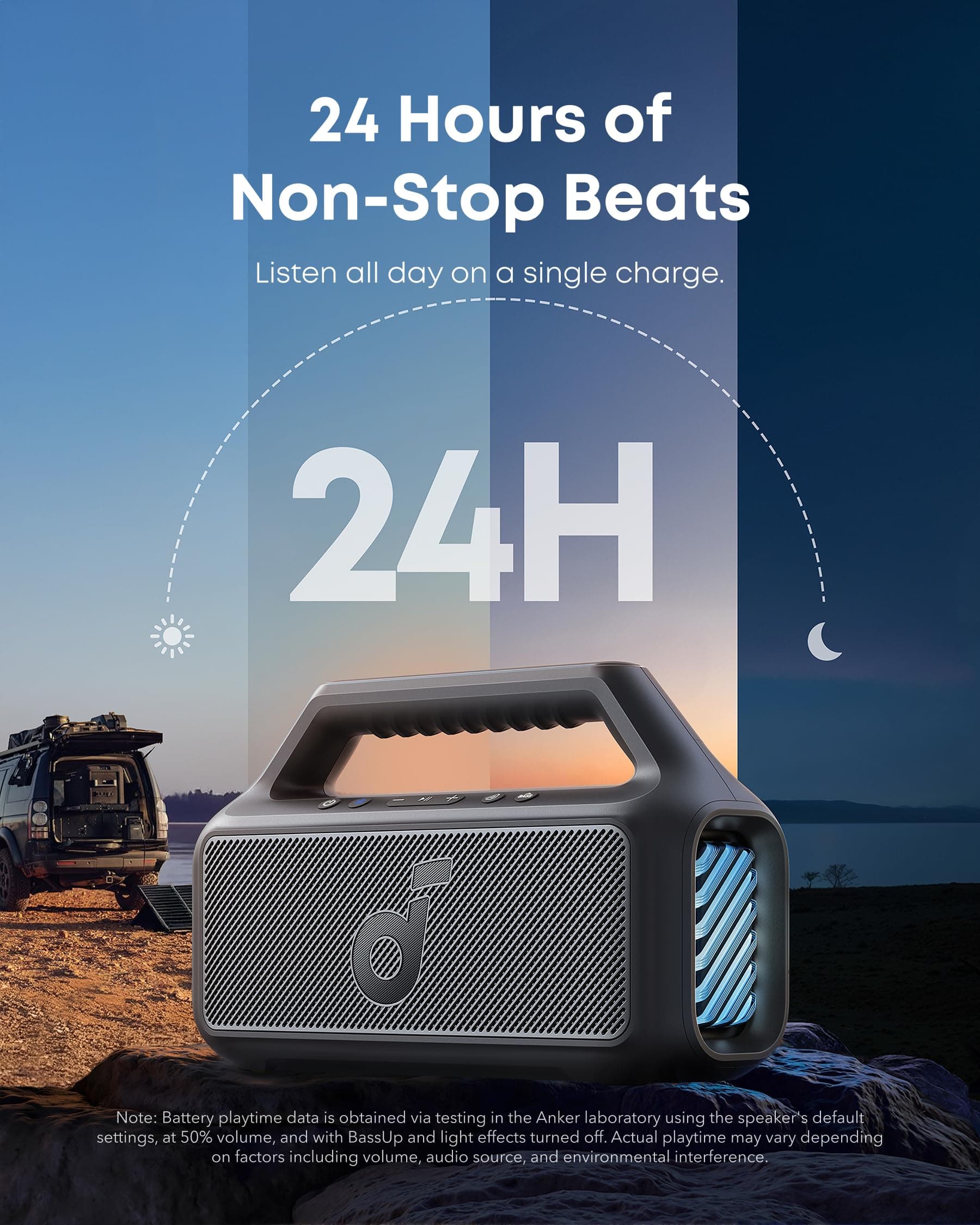 Soundcore Boom 2 by Anker, 80W Outdoor Bluetooth Speaker, 24H Playtime, view 4