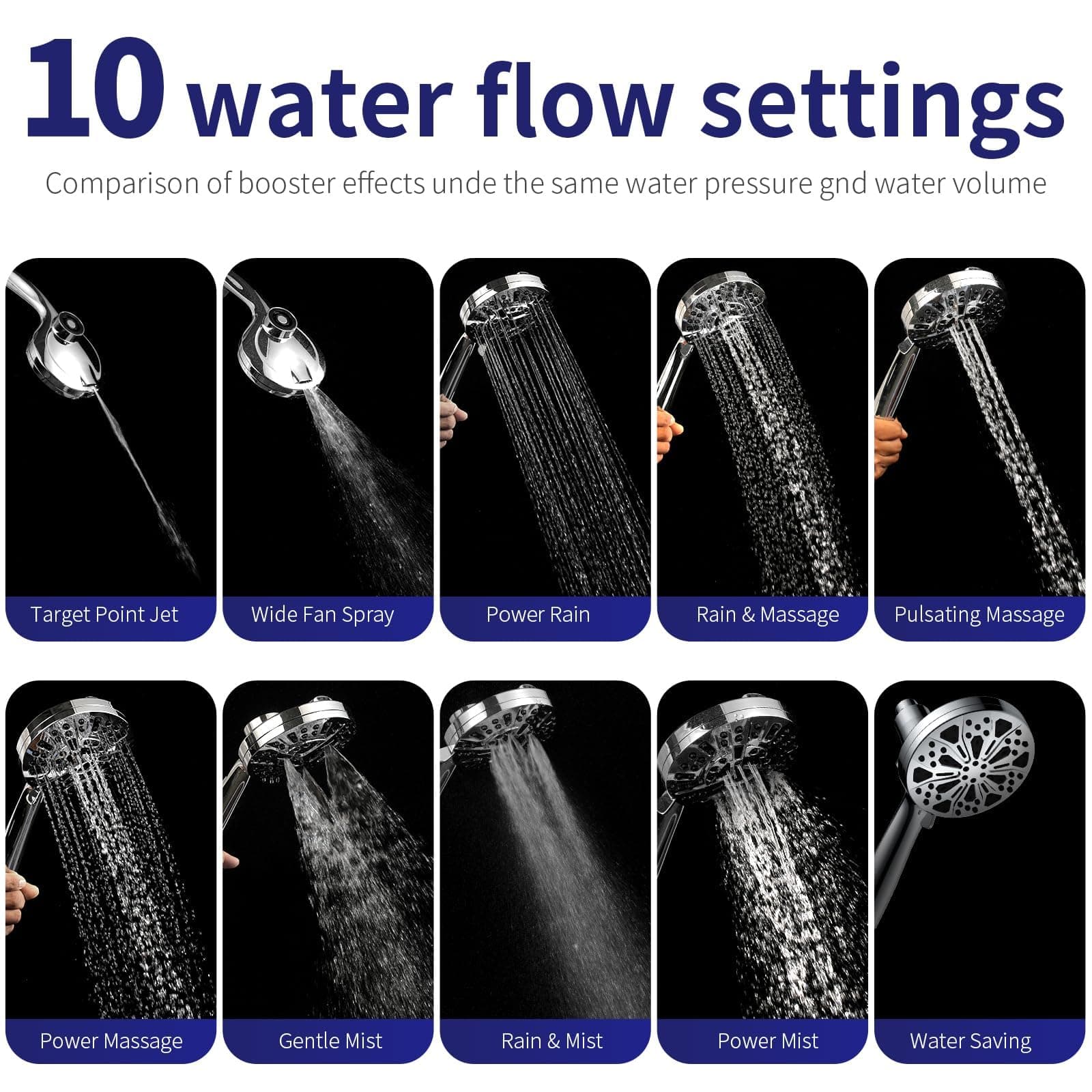 Magnetic Handheld Shower Head with Filter, High Pressure 10-Spray-Mode Detachable Shower Head with 60-Inch Hose, Powerful Hand Held Shower Head for Low Water Pressure(head,silver), view 4