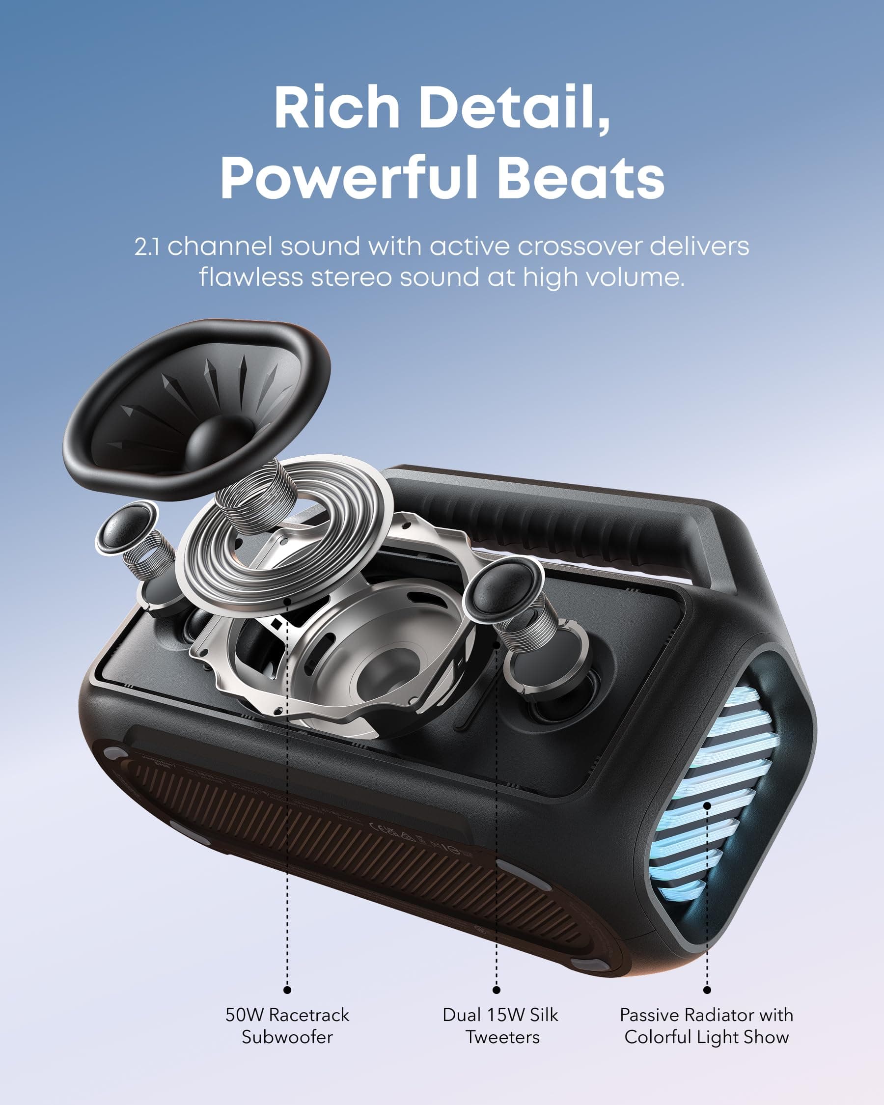 Soundcore Boom 2 by Anker, 80W Outdoor Bluetooth Speaker, 24H Playtime, view 3