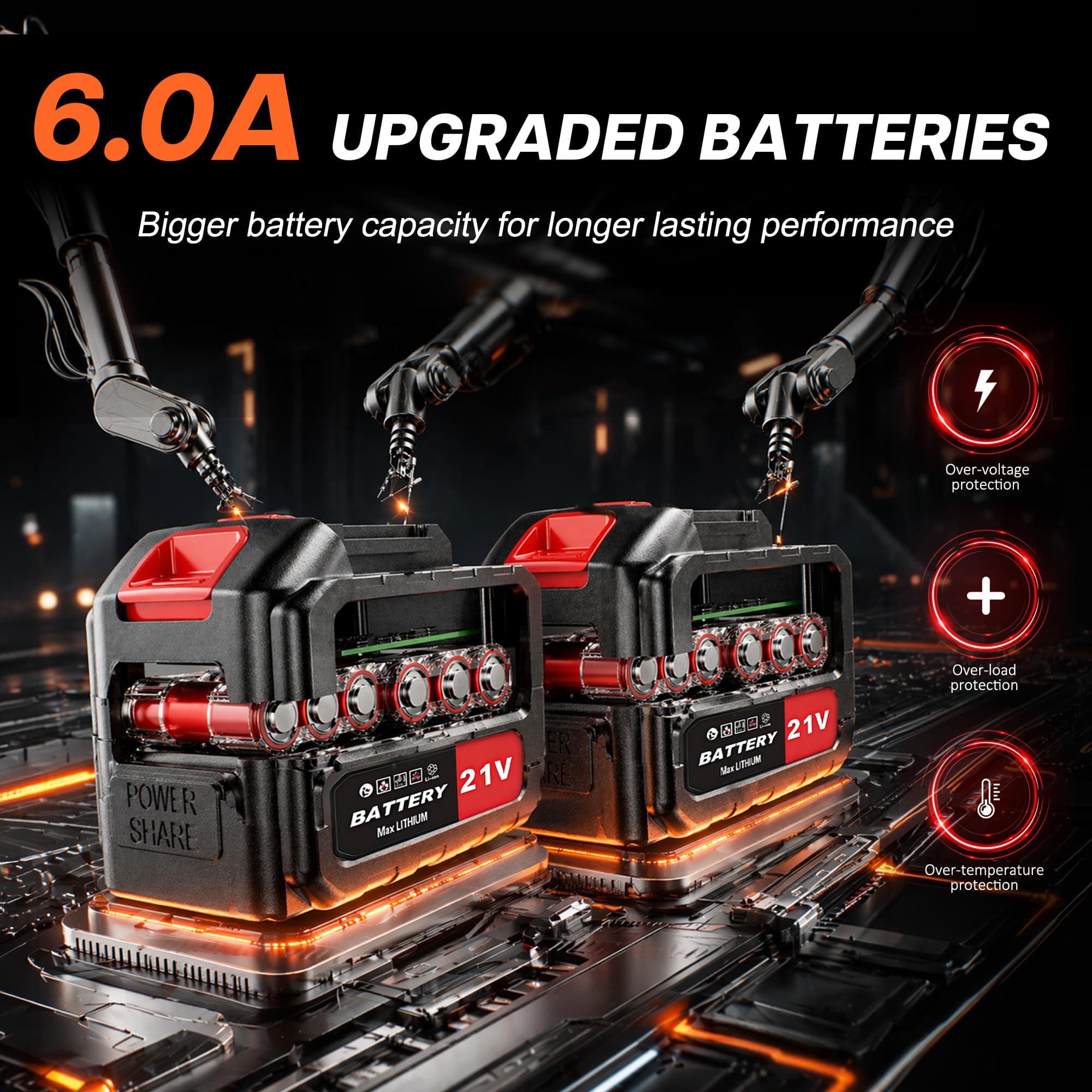16 Inch 42V Brushless Cordless Chainsaw w/6000mAh Battery and Charger, view 3