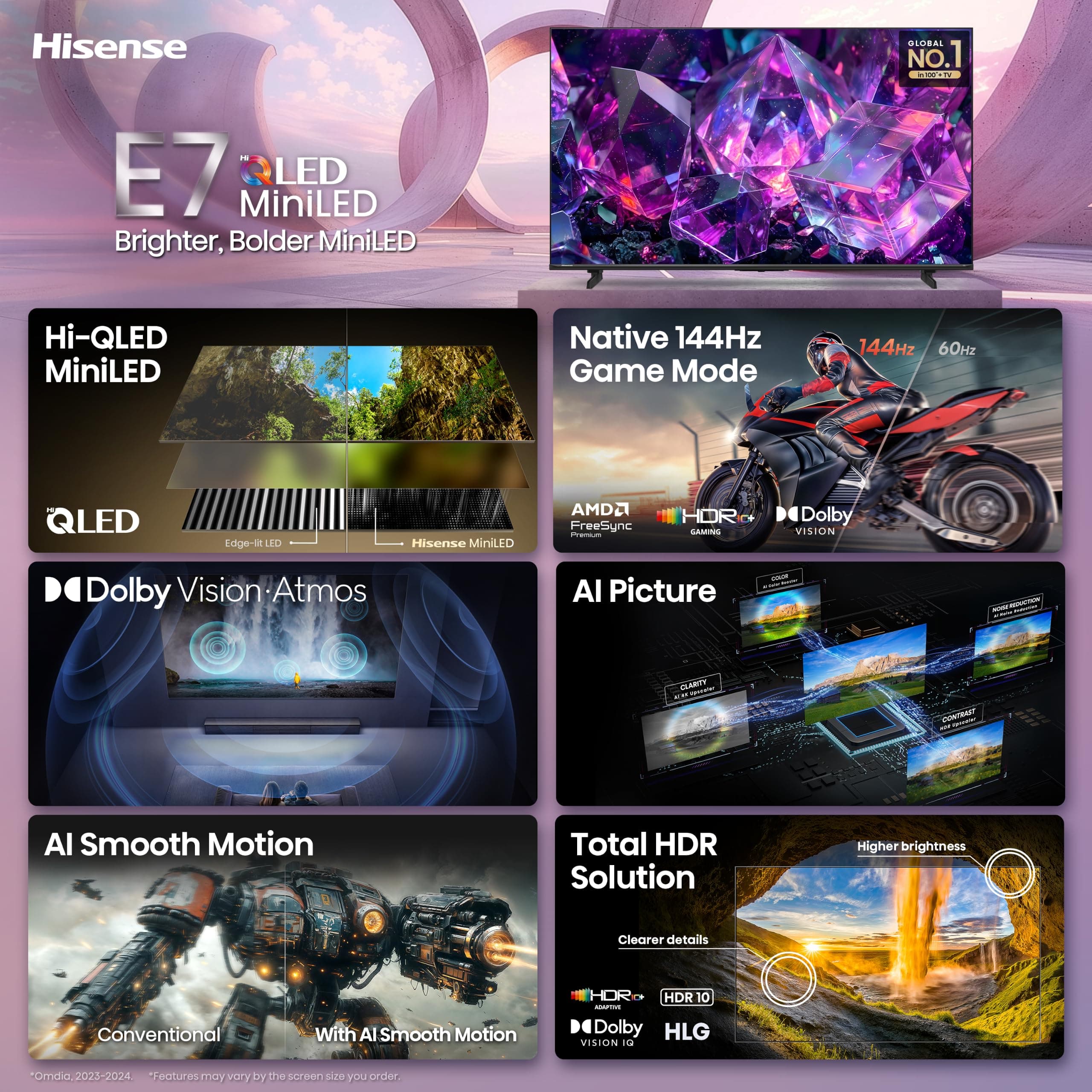 Hisense 75" E7 Cinema Series Hi-QLED Mini-LED 4K UHD Smart Fire TV (75E7SF, 2026 NEW) - Native 144Hz, AI Picture, Dolby Vision IQ · Atmos, FALD, HDR10+ Adaptive, MEMC, Alexa+, view 4