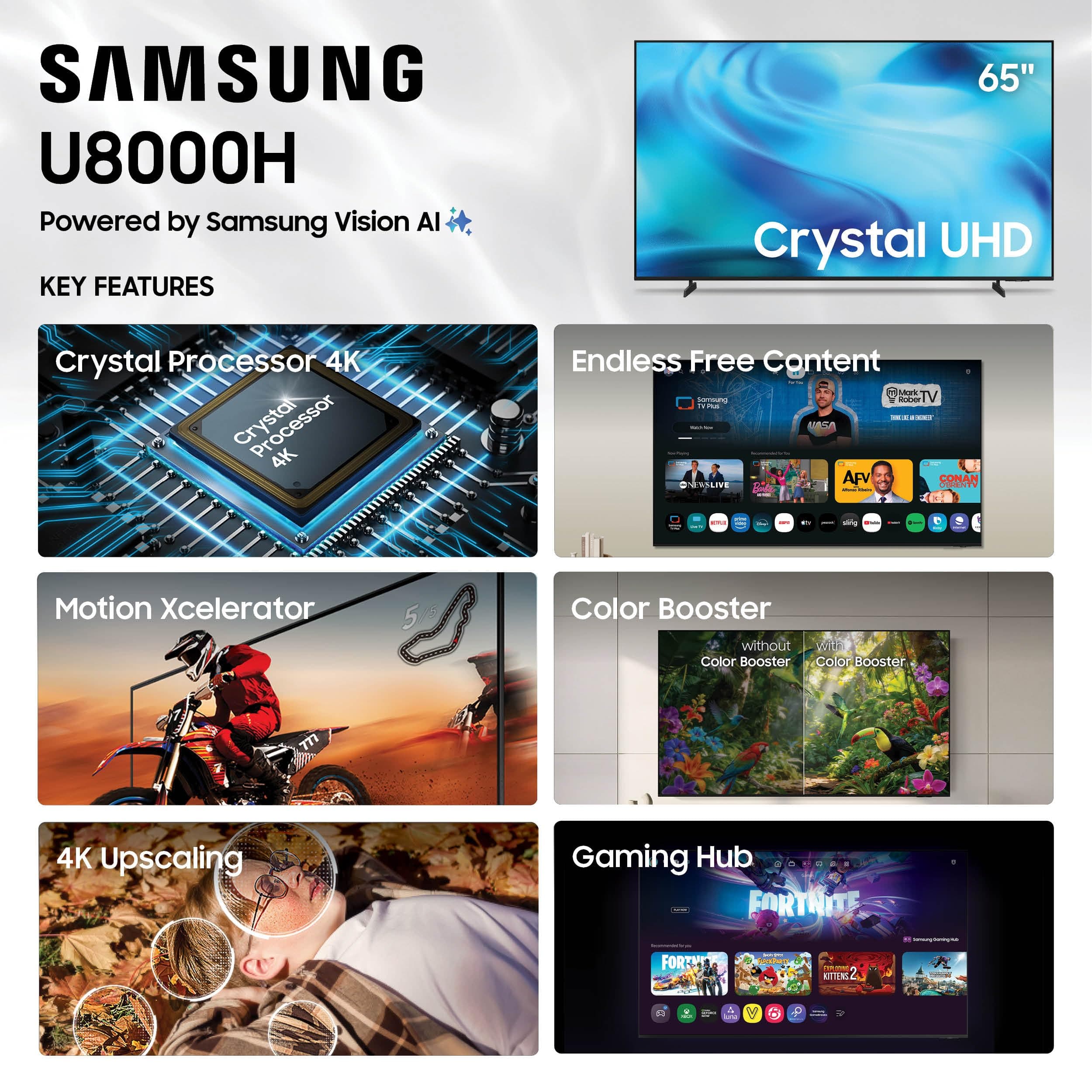 Samsung 65-Inch Class Crystal UHD U8000H Series Samsung Vision AI Smart TV (2026 Model, 65U8000H) Processor 4K, Endless Free Content, Motion Xcelerator, Color Booster, Alexa Built-in, view 3