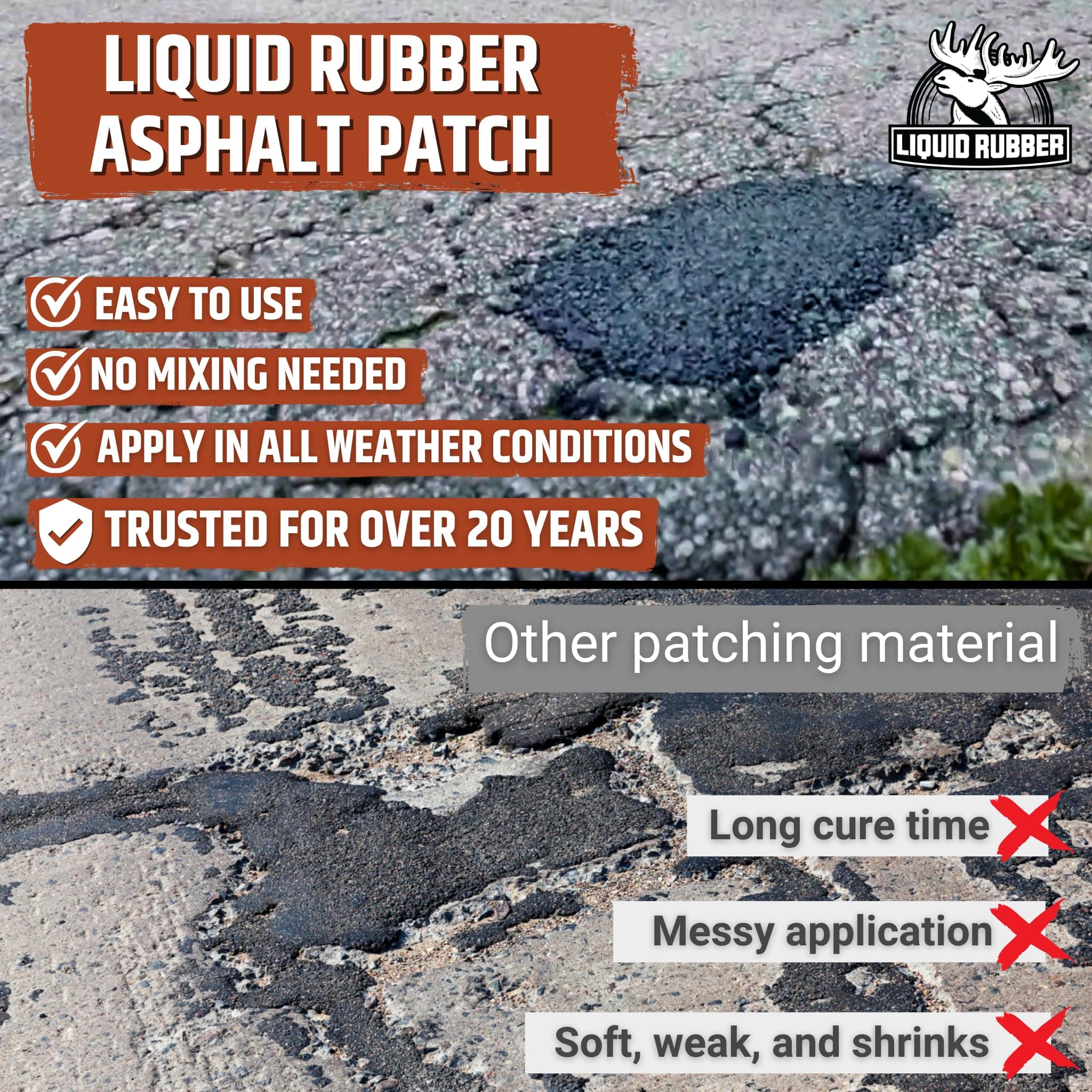 Liquid Rubber Asphalt Patch, Cold Patch for Driveways & Potholes, 44lb Pail, view 3
