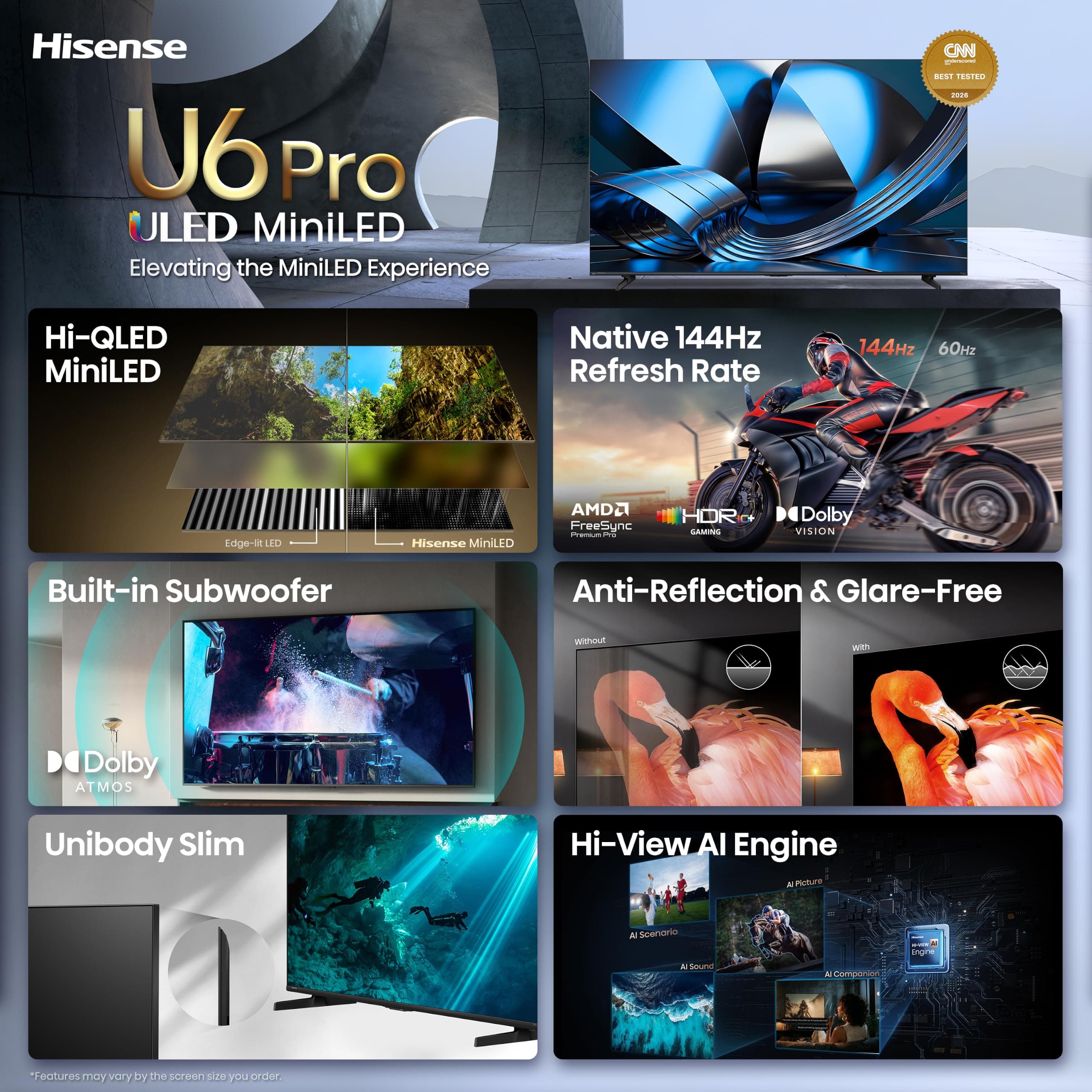 Hisense 75" U6 Pro Series Mini‑LED ULED 4K UHD HDR Gaming AI Smart Fire TV (75U6SF Pro, 2026 New) – Hi-QLED, Native 144Hz, Motion Rate 480, Dolby Vision IQ · Atmos, HDR10+, Glare-Free, Alexa+, view 3