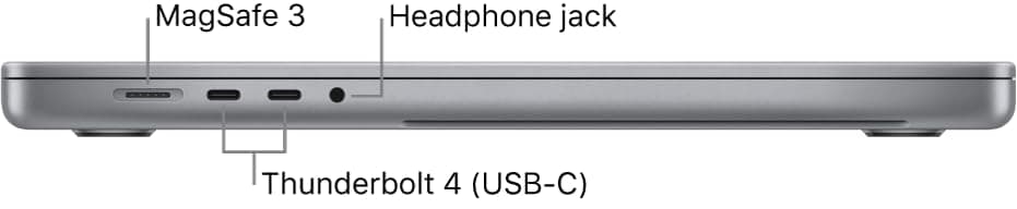 Apple Late 2021 MacBook Pro with Apple M1 Pro chip, 16-inch, 16GB RAM, 1TB SSD, Space Gray (Renewed), view 3