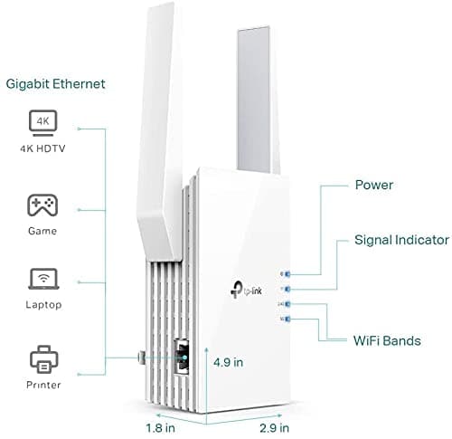 TP-Link AX1500 WiFi 6 Extender, Up to 1500Mbps, Next-Gen Dual Band WiFi Booster, WiFi Repeater with Gigabit Port, Access Point Mode, 2 External Antennas, Easy Set-Up, OneMesh Compatiable(RE505X), view 7