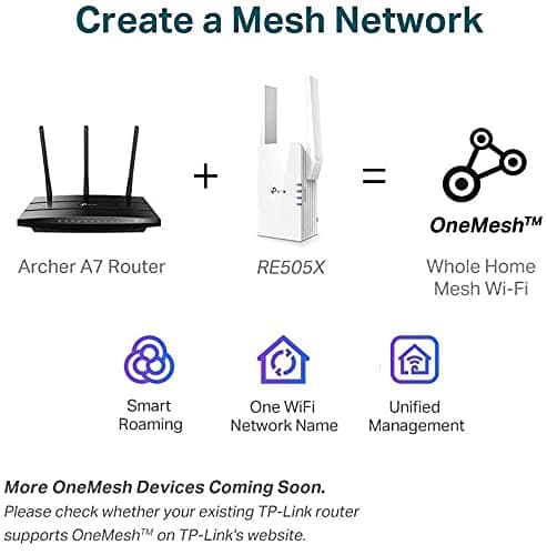 TP-Link AX1500 WiFi 6 Extender, Up to 1500Mbps, Next-Gen Dual Band WiFi Booster, WiFi Repeater with Gigabit Port, Access Point Mode, 2 External Antennas, Easy Set-Up, OneMesh Compatiable(RE505X), view 6