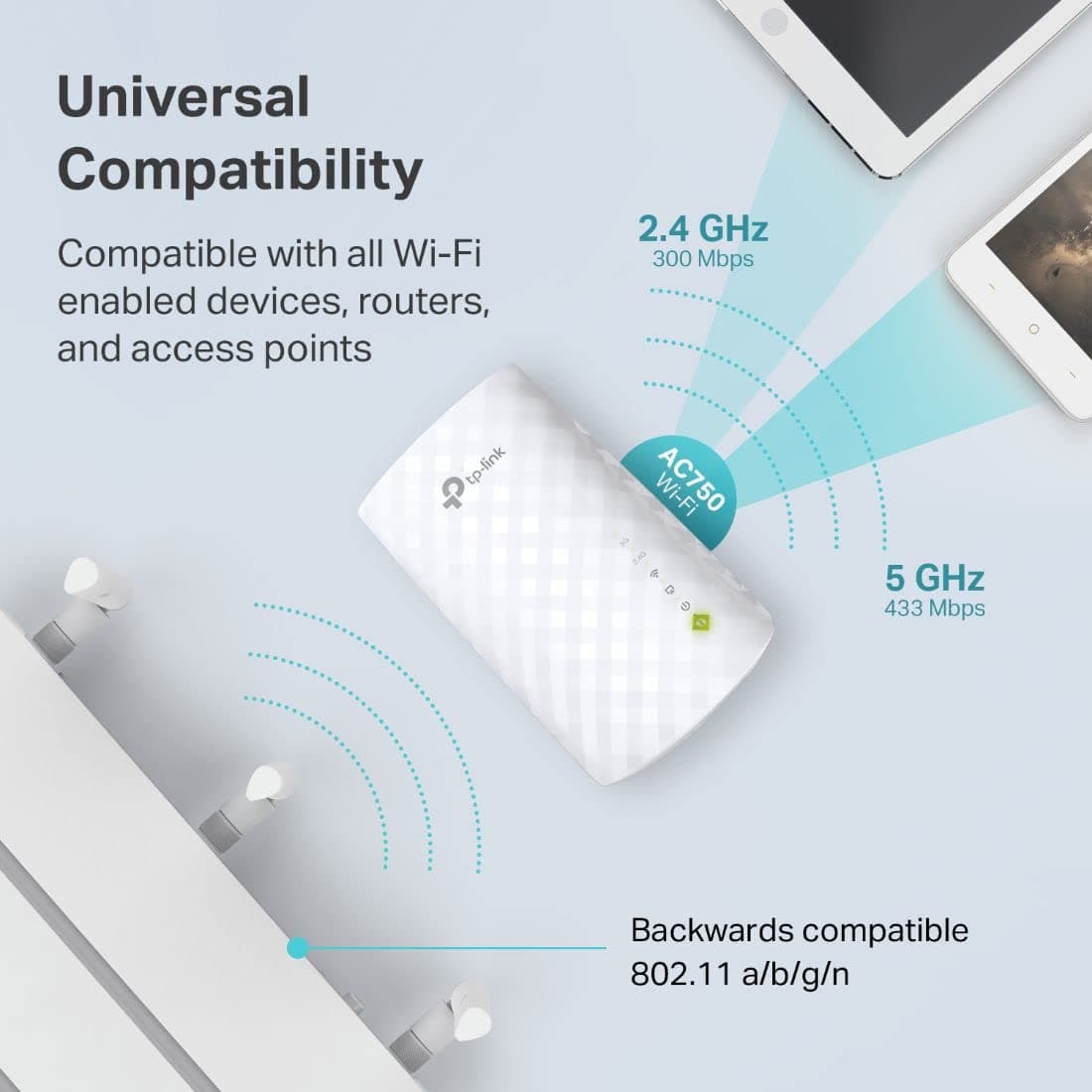 TP-Link WiFi Extender with Ethernet Port, Dual Band 5GHz/2.4GHz, Up to 44% More Bandwidth Than Single Band, Covers Up to 1200 Sq.ft and 30 Devices, Signal Booster Amplifier Supports OneMesh(RE220), view 8