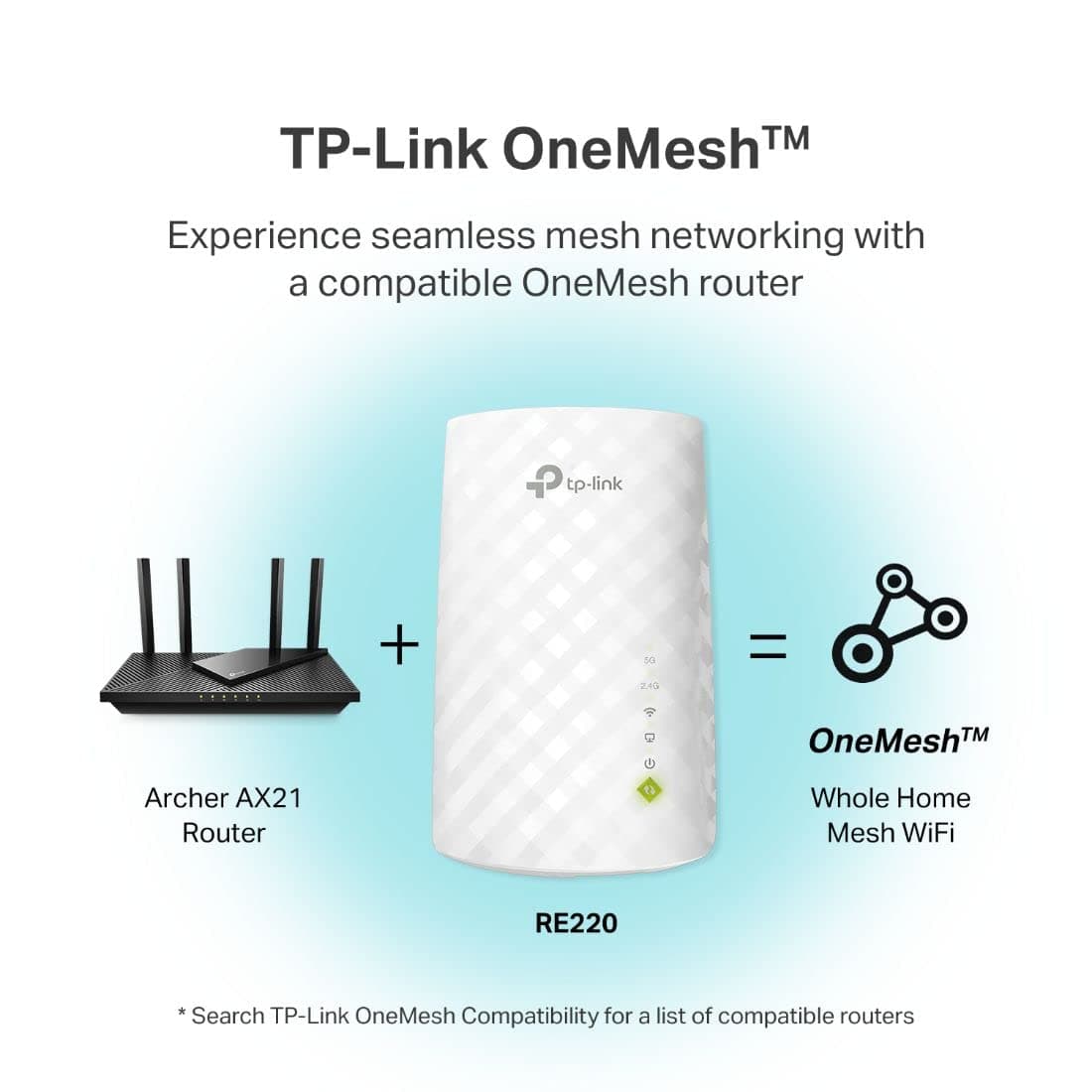 TP-Link WiFi Extender with Ethernet Port, Dual Band 5GHz/2.4GHz, Up to 44% More Bandwidth Than Single Band, Covers Up to 1200 Sq.ft and 30 Devices, Signal Booster Amplifier Supports OneMesh(RE220), view 7