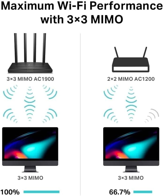 TP-Link AC1900 Wireless MU-MIMO WiFi Router - Dual Band Gigabit Wireless Internet Routers for Home, Parental Contorls & QS, Beamforming (Archer C80), view 9