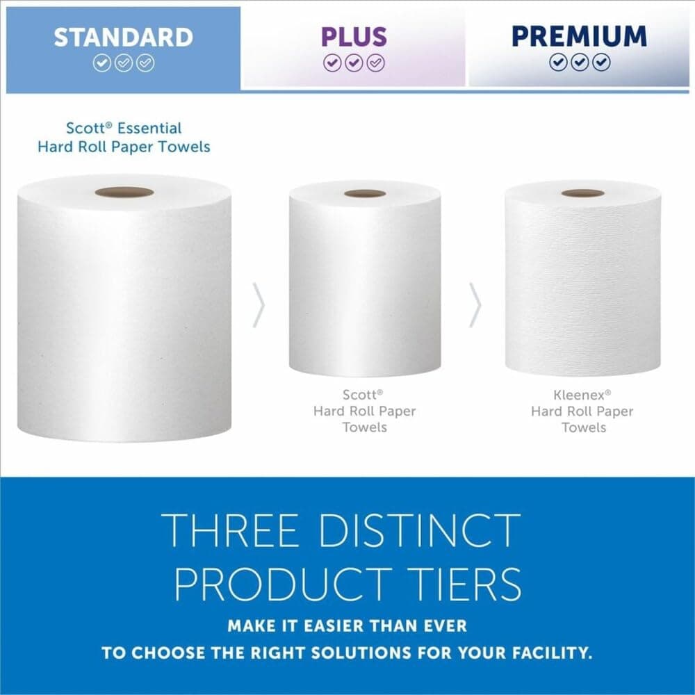 Kimberly-Clark 01040 White Scott Hard Roll Towels, 8.0" W x 800' L (Pack of 12), view 2