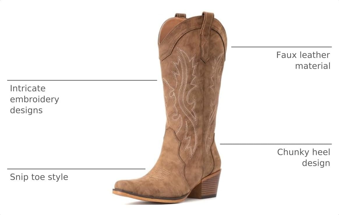 IUV Cowboy Boots For Women Western Cowgirl Boots Mid Calf Snip Toe, view 3