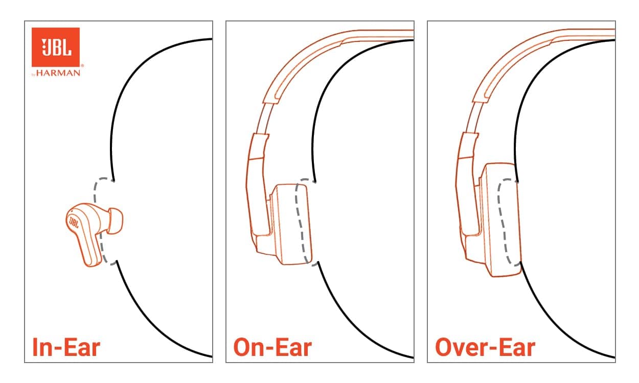 JBL Live 670NC Wireless On-Ear Headphones, Adaptive NC - Black, view 2