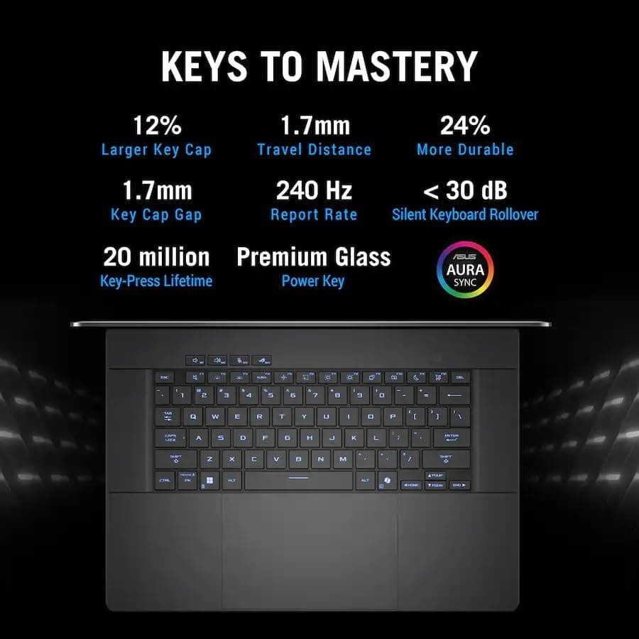 ASUS ROG Zephyrus G16 16" 2.5K OLED 240Hz Gaming Laptop, Intel Core Ultra 9 285H, RTX5070, 16GB LPDDR5X 2TB SSD, Wi-Fi7, Backlit KB, Win11, Thunderbolt4, Eclipse Gray, w/USB Hub, W/GaLiMu, view 6