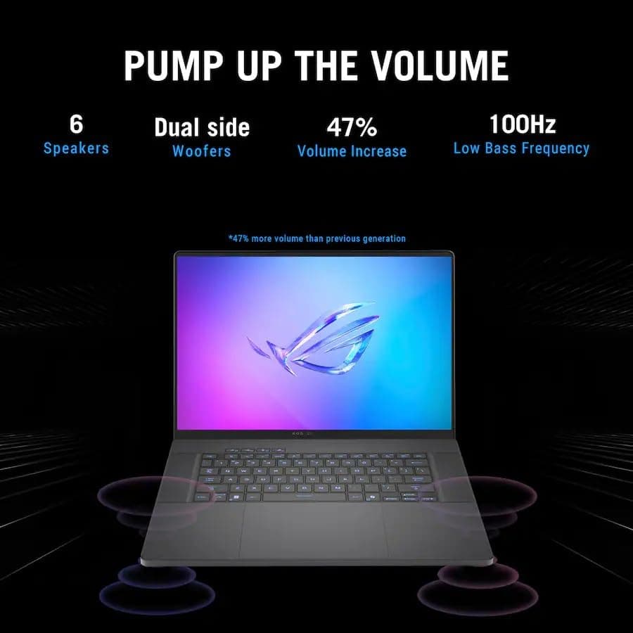 ASUS ROG Zephyrus G16 16" 2.5K OLED 240Hz Gaming Laptop, Intel Core Ultra 9 285H, RTX5070, 16GB LPDDR5X 2TB SSD, Wi-Fi7, Backlit KB, Win11, Thunderbolt4, Eclipse Gray, w/USB Hub, W/GaLiMu, view 7