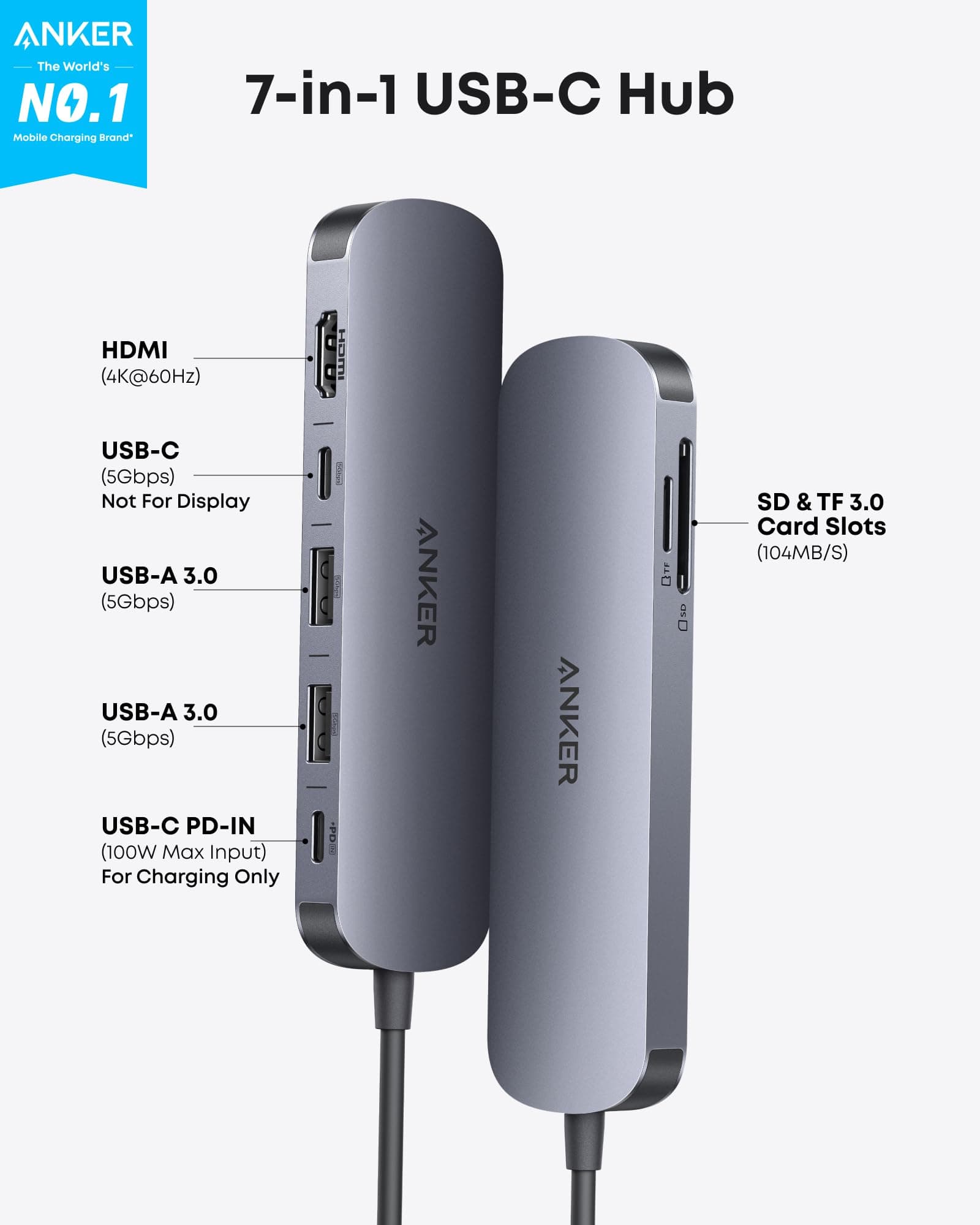 Anker USB C Hub, 7in1 Multi-Port USB Adapter, 4K@60Hz USBC to HDMI Splitter, view 2