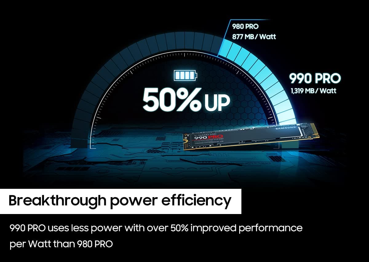 Samsung SSD 990 PRO 1TB, PCIe 4.0 M.2 2280, Up to 7,450 MB/s, view 3