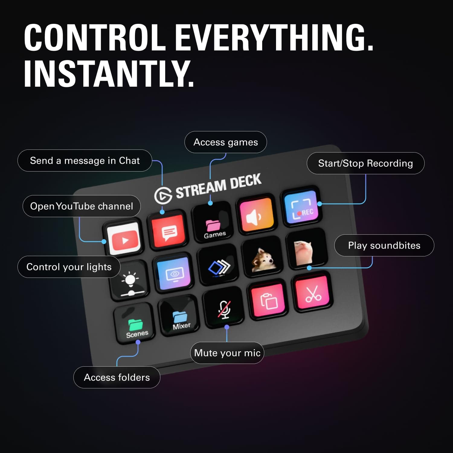 Elgato Stream Deck MK.2 Studio Controller, 15 Macro Keys, view 6