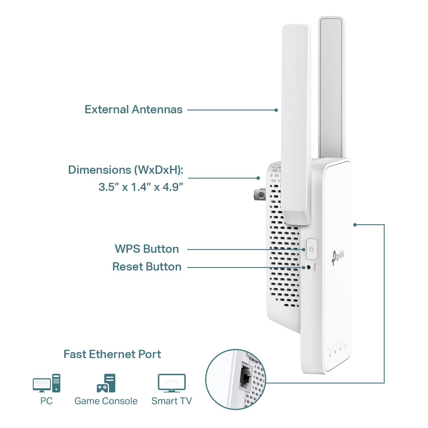 TP-Link AC1200 WiFi Extender - 1.2Gbps Home Signal Booster, Dual Band 5GHz/2.4GHz, Up to 1600 Sq.ft and 32 Devices, EasyMesh Compatible, One Ethernet Port (RE315), view 6