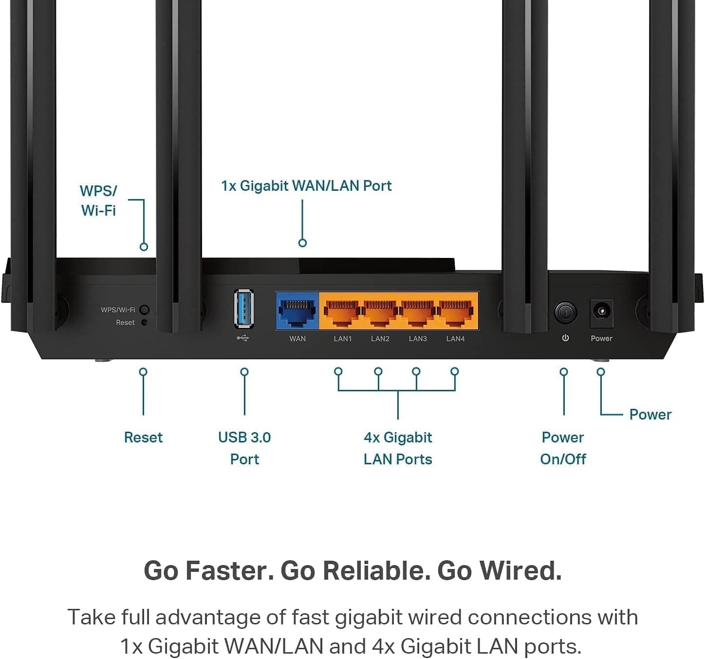 TP-Link Dual-Band AX3000 Wi-Fi 6 Wireless Gigabit Internet Router for Home, view 6