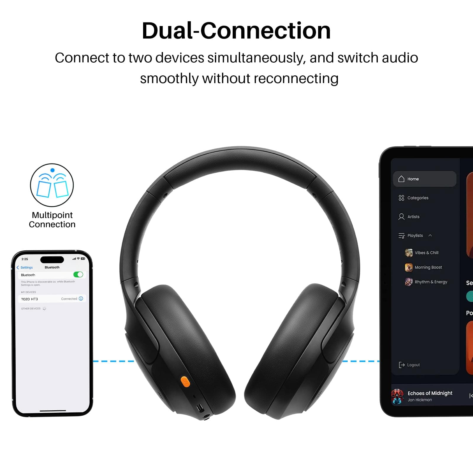 TOZO HT3 Hybrid Noise Cancelling Wireless Headphones, 90H Over Ear Headset, view 6