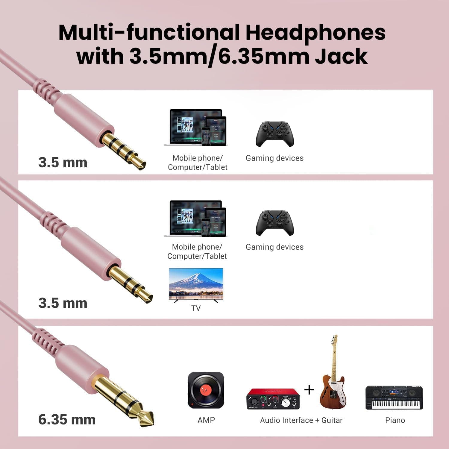 OneOdio Wired DJ Hi-Res Over-Ear Headphones for PC, Keyboard Guitar - Pink, view 3