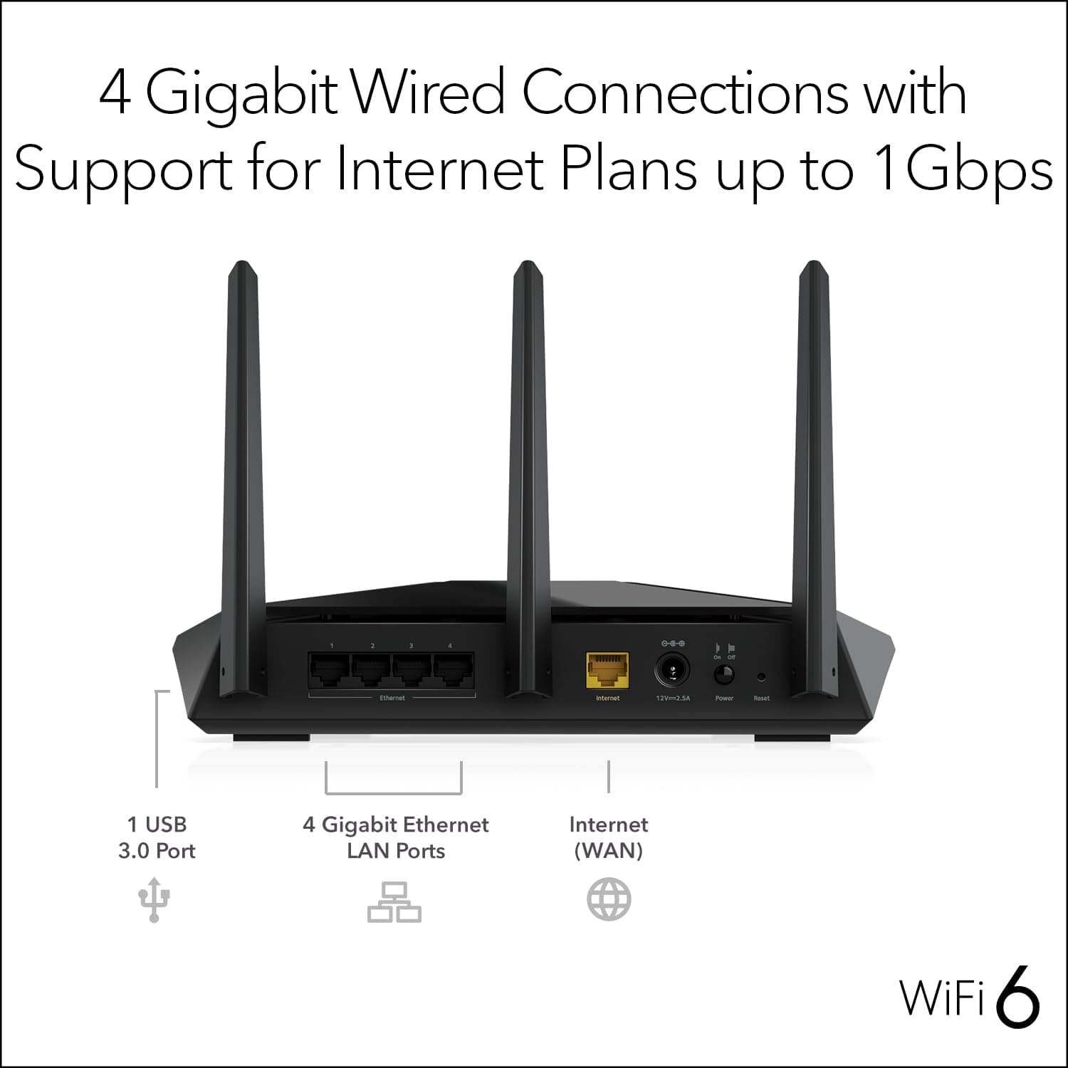 NETGEAR Nighthawk WiFi 6 Router (RAX30) - Security Features, 5-Stream Dual-Band Gigabit Router, AX2400 Wireless Speed (Up to 2.4 Gbps), Covers Up to 2,000 sq.ft. and 20 Devices, view 4