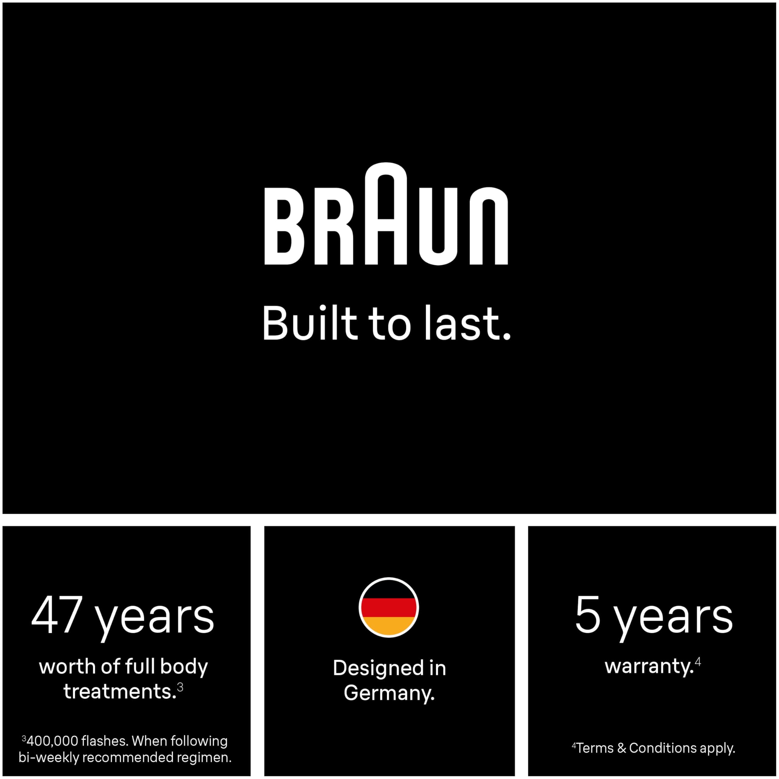 Braun IPL, Silk·Expert Pro 5, IPL Hair Removal for Women and Men, Permanent Laser Hair Reduction At-Home, 2 Heads, Pouch, IPL5137, view 10